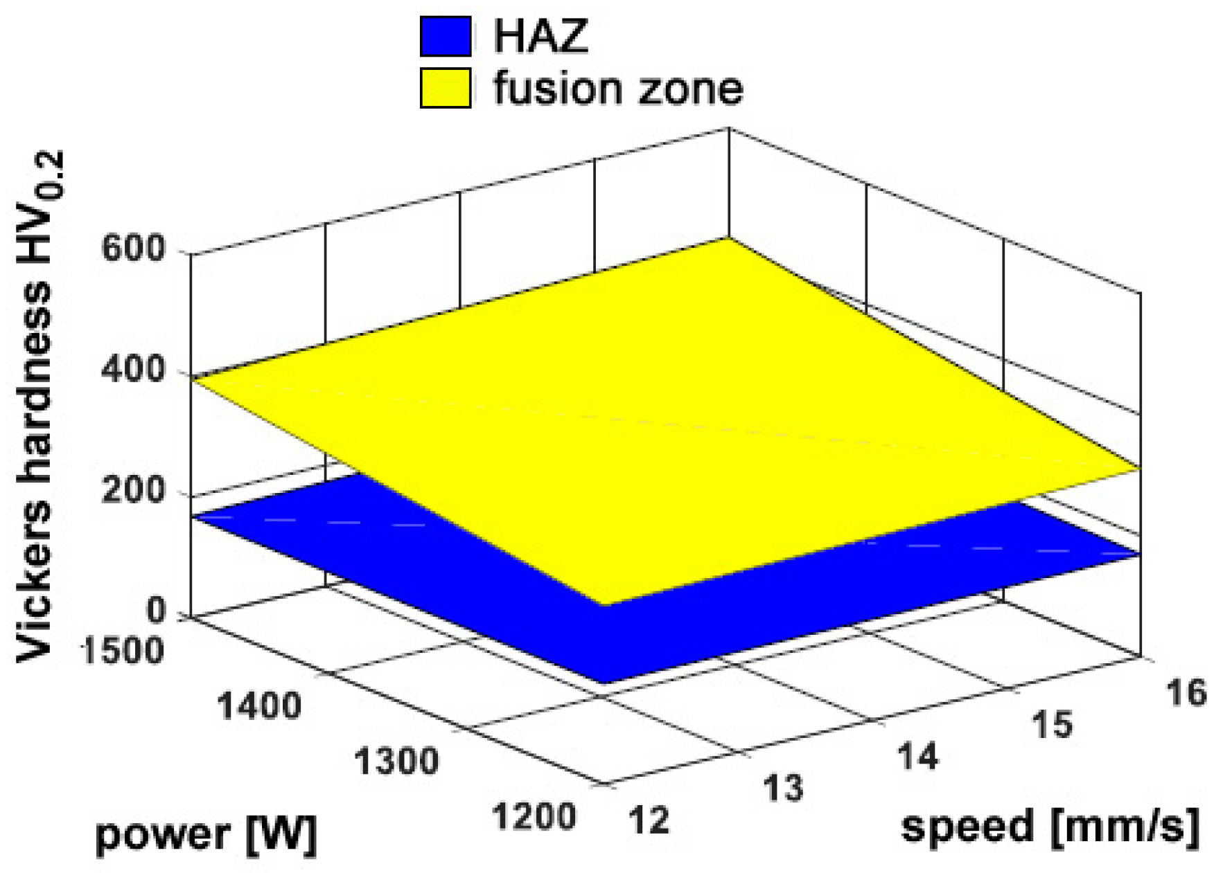 Materials 11 00435 g010 Materials 11 00435 g010