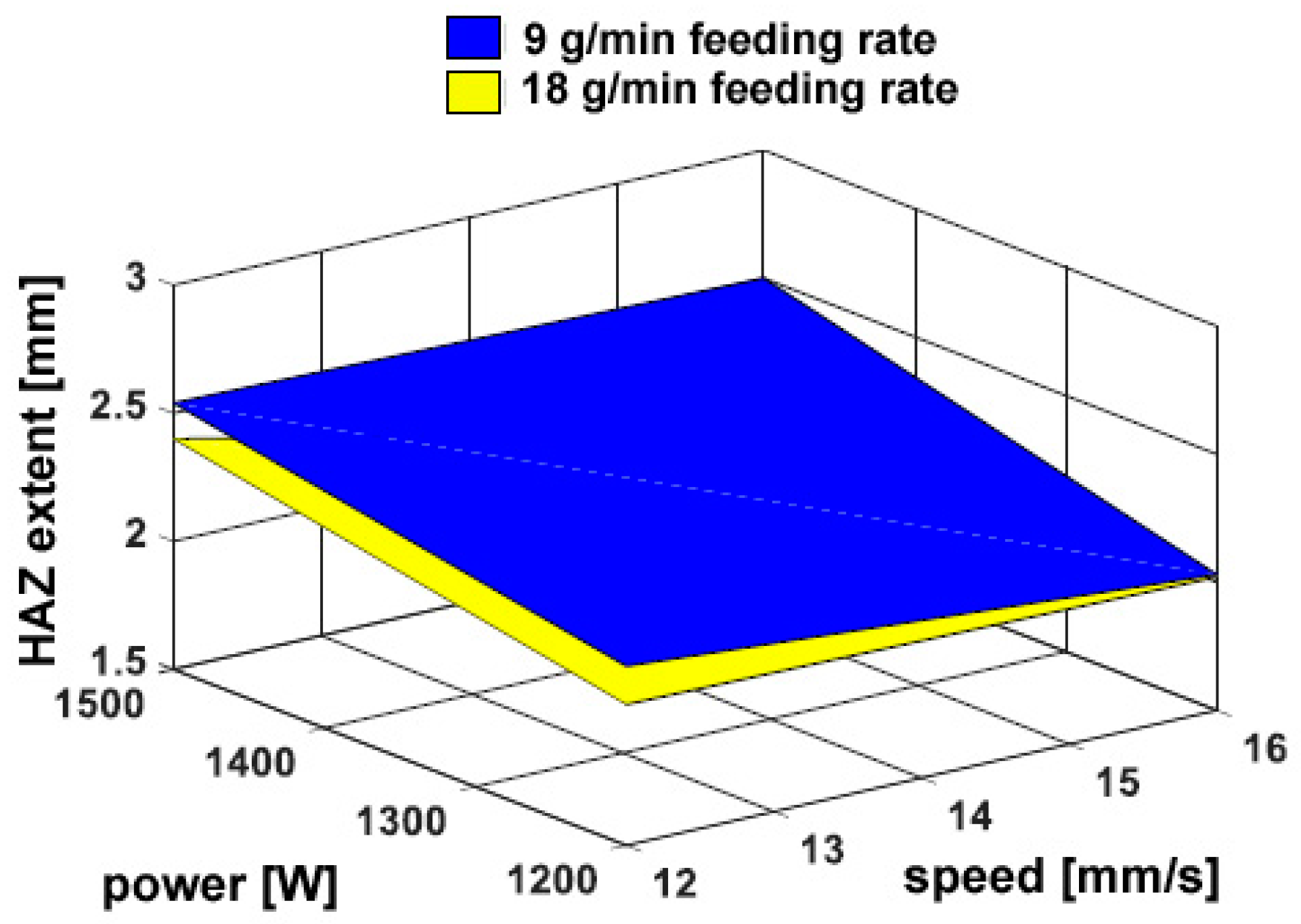 Materials 11 00435 g011 Materials 11 00435 g011