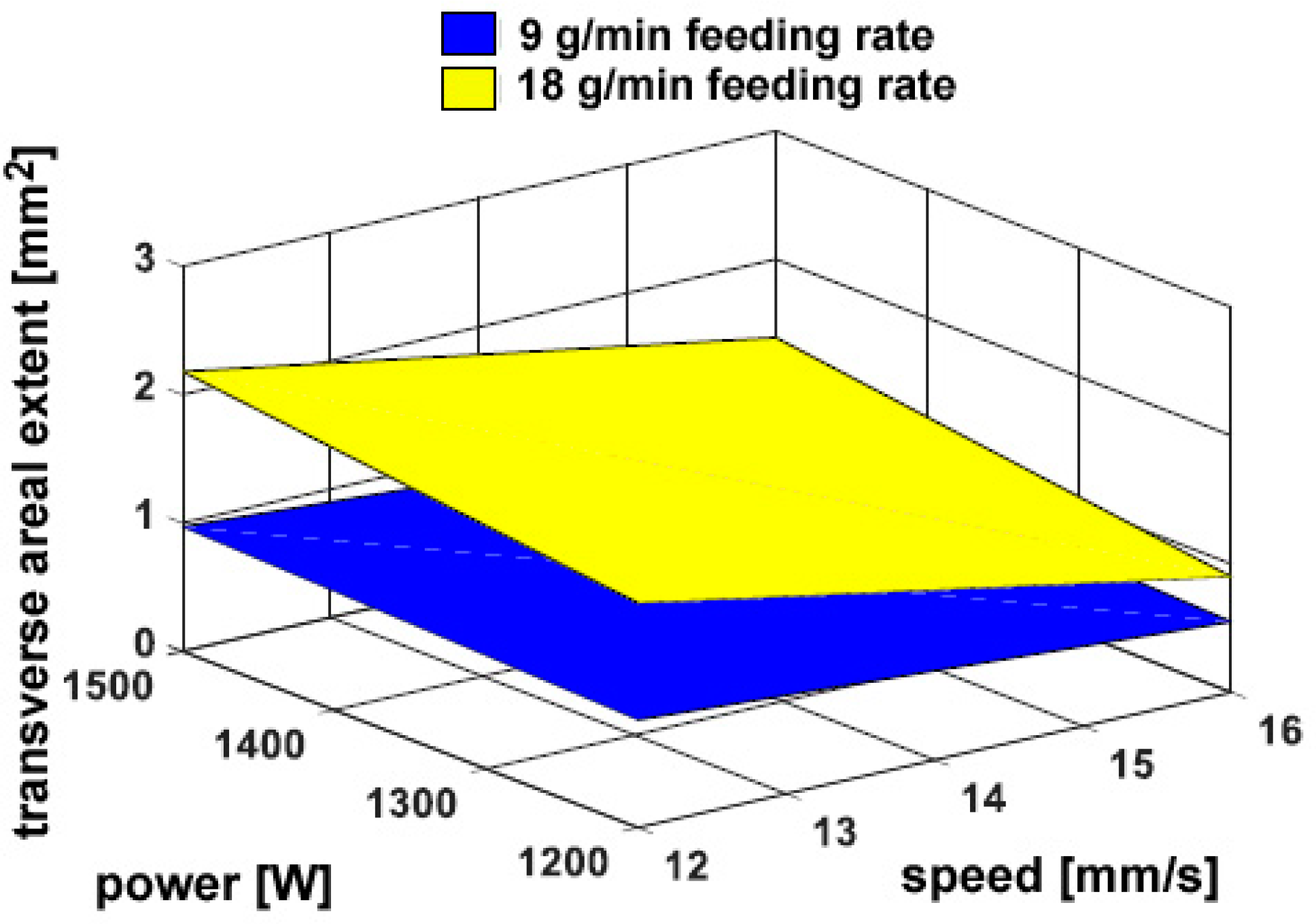 Materials 11 00435 g012 Materials 11 00435 g012
