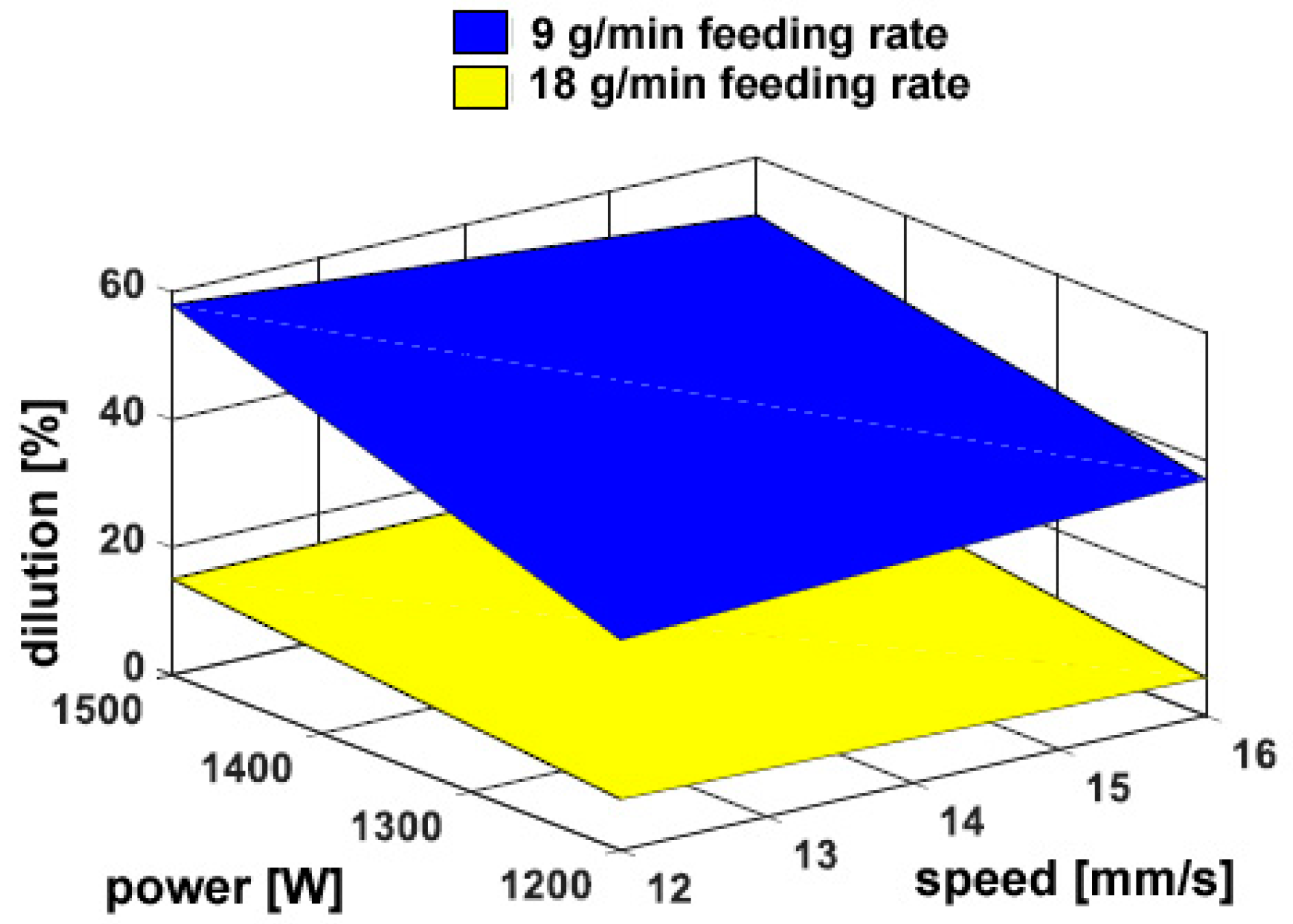 Materials 11 00435 g013 Materials 11 00435 g013