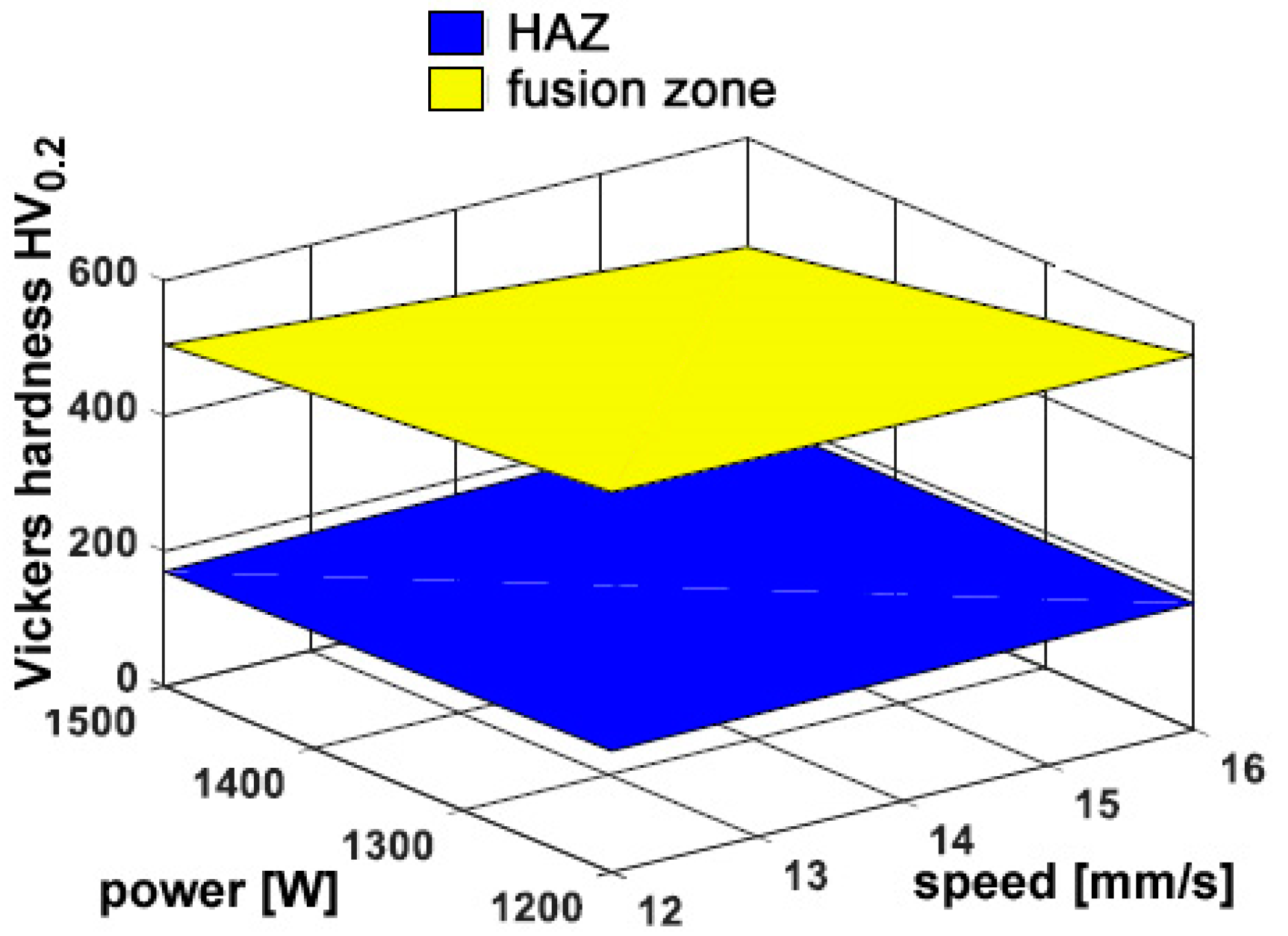 Materials 11 00435 g015 Materials 11 00435 g015