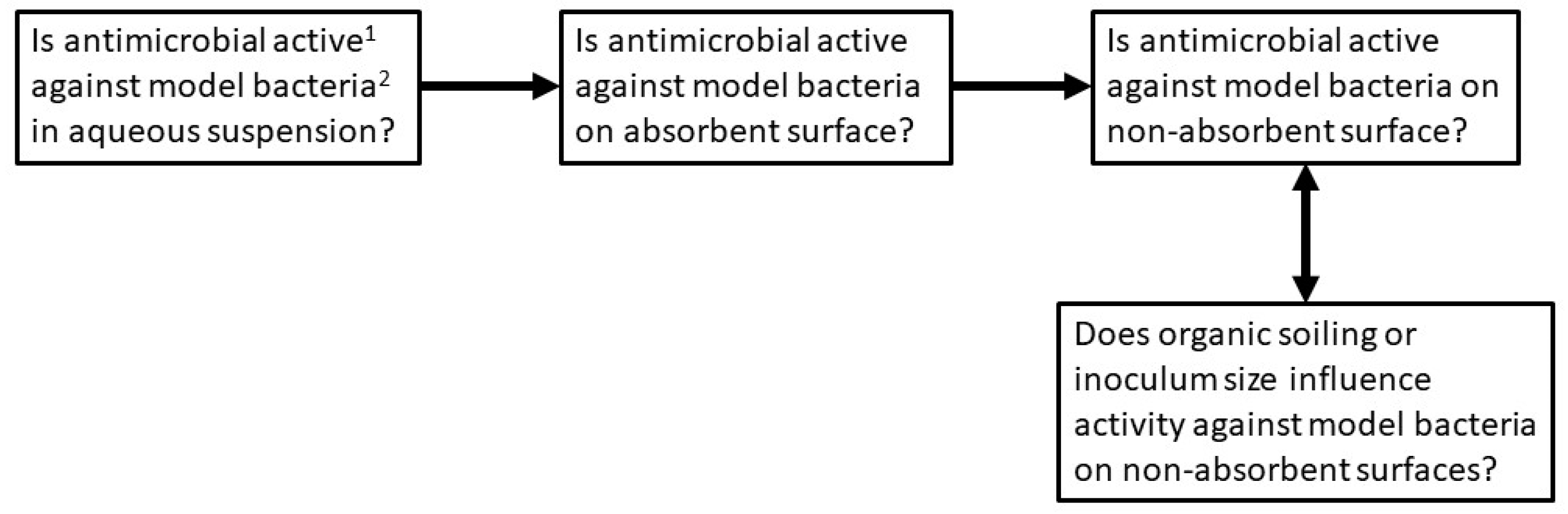 Materials 11 00436 g001