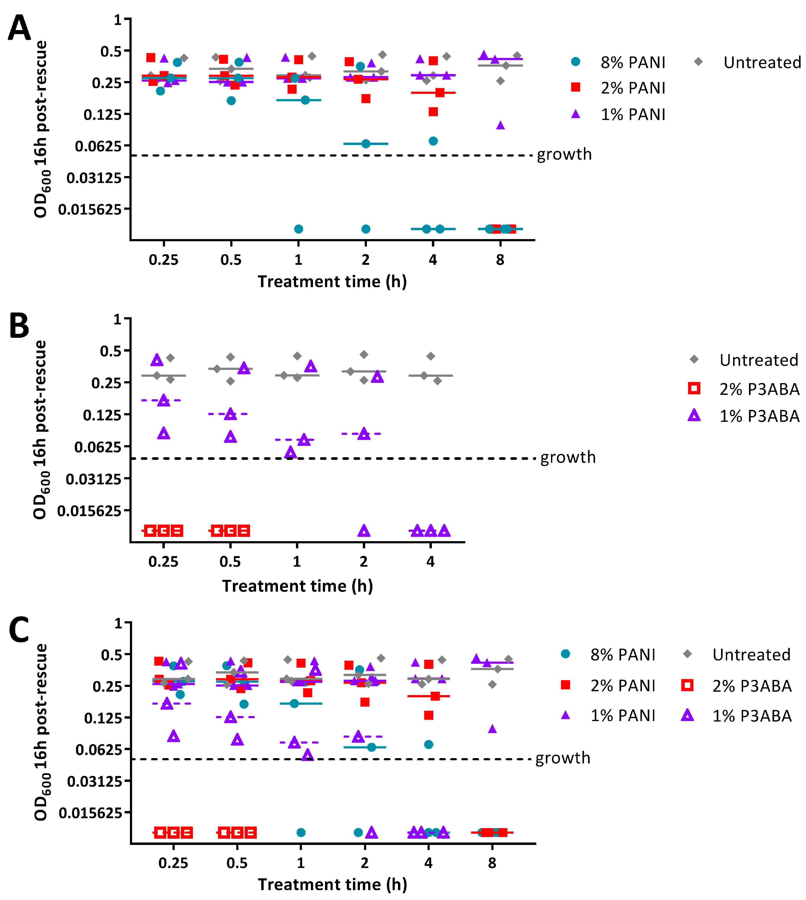 Materials 11 00436 g005