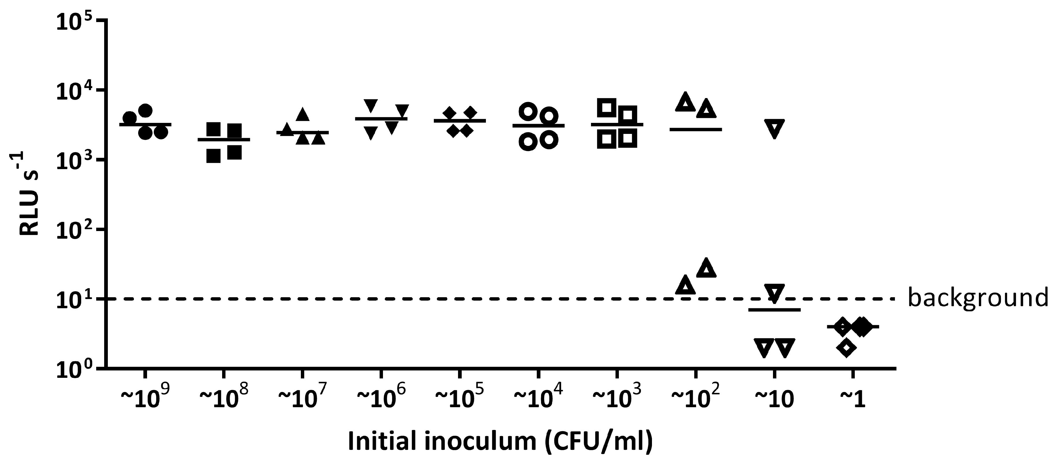 Materials 11 00436 g0a3
