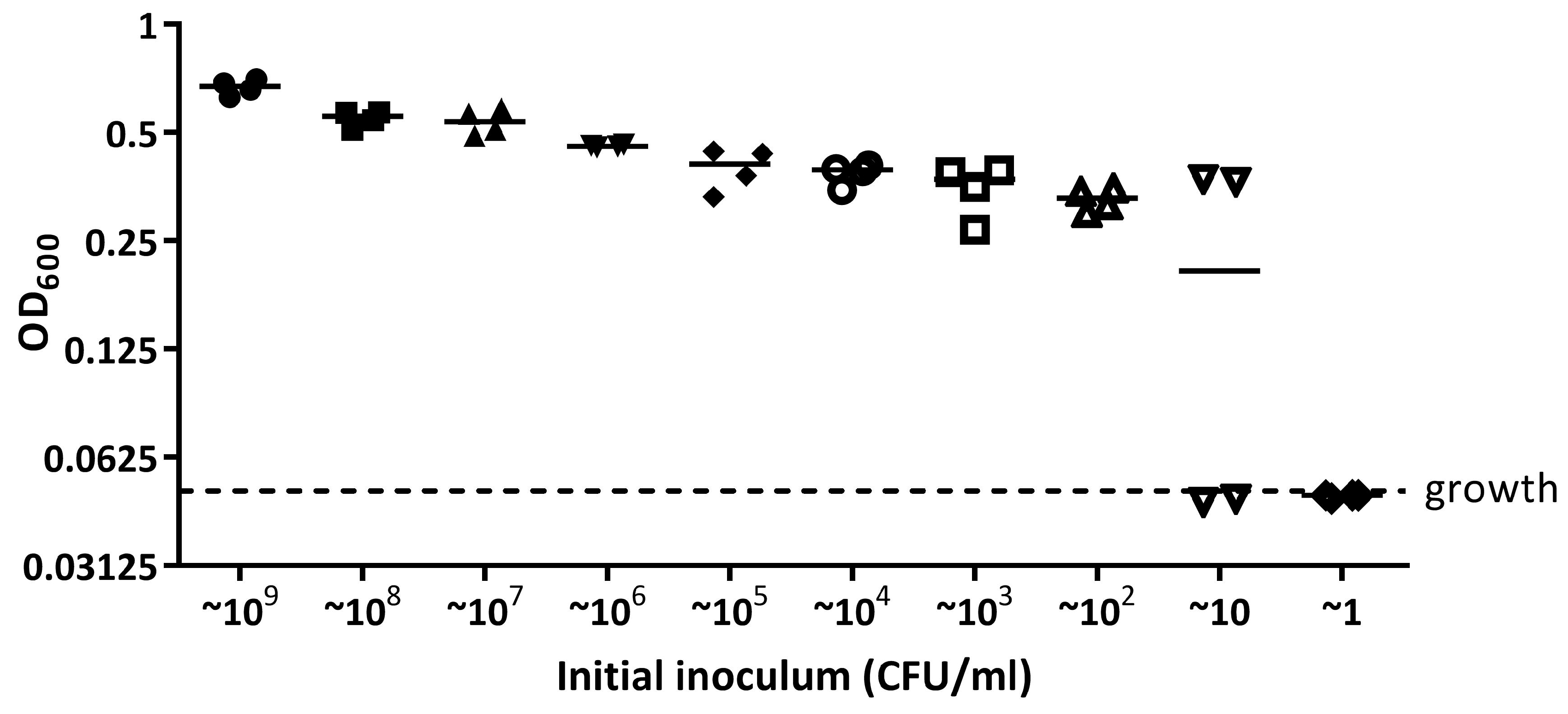 Materials 11 00436 g0a4