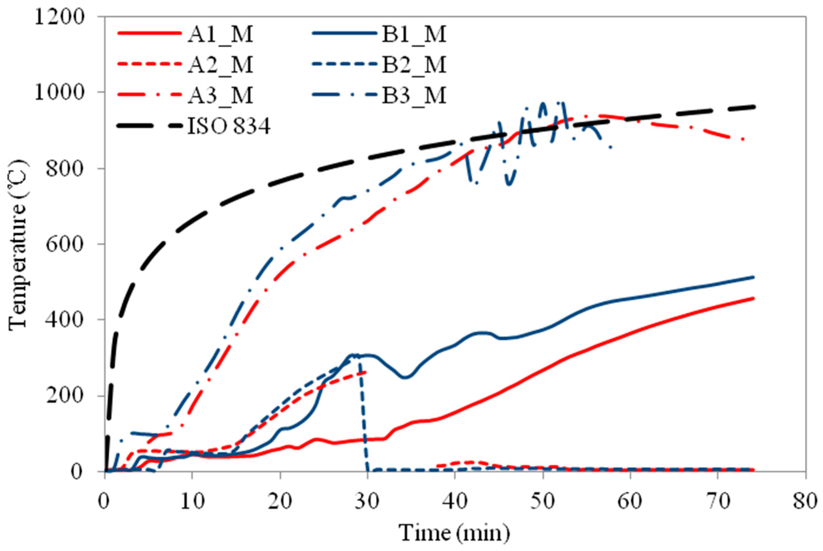 Materials 11 00437 g009