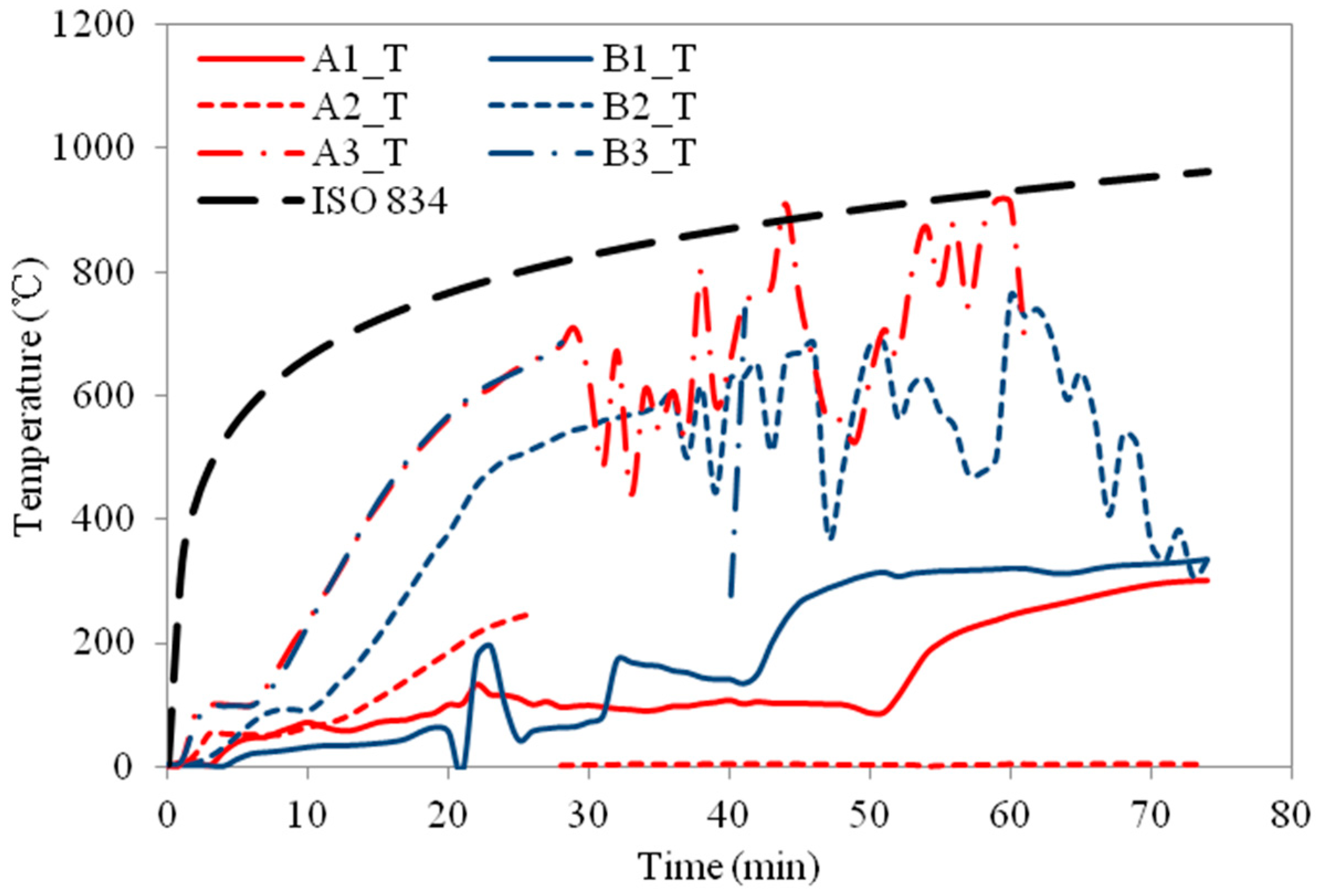 Materials 11 00437 g010