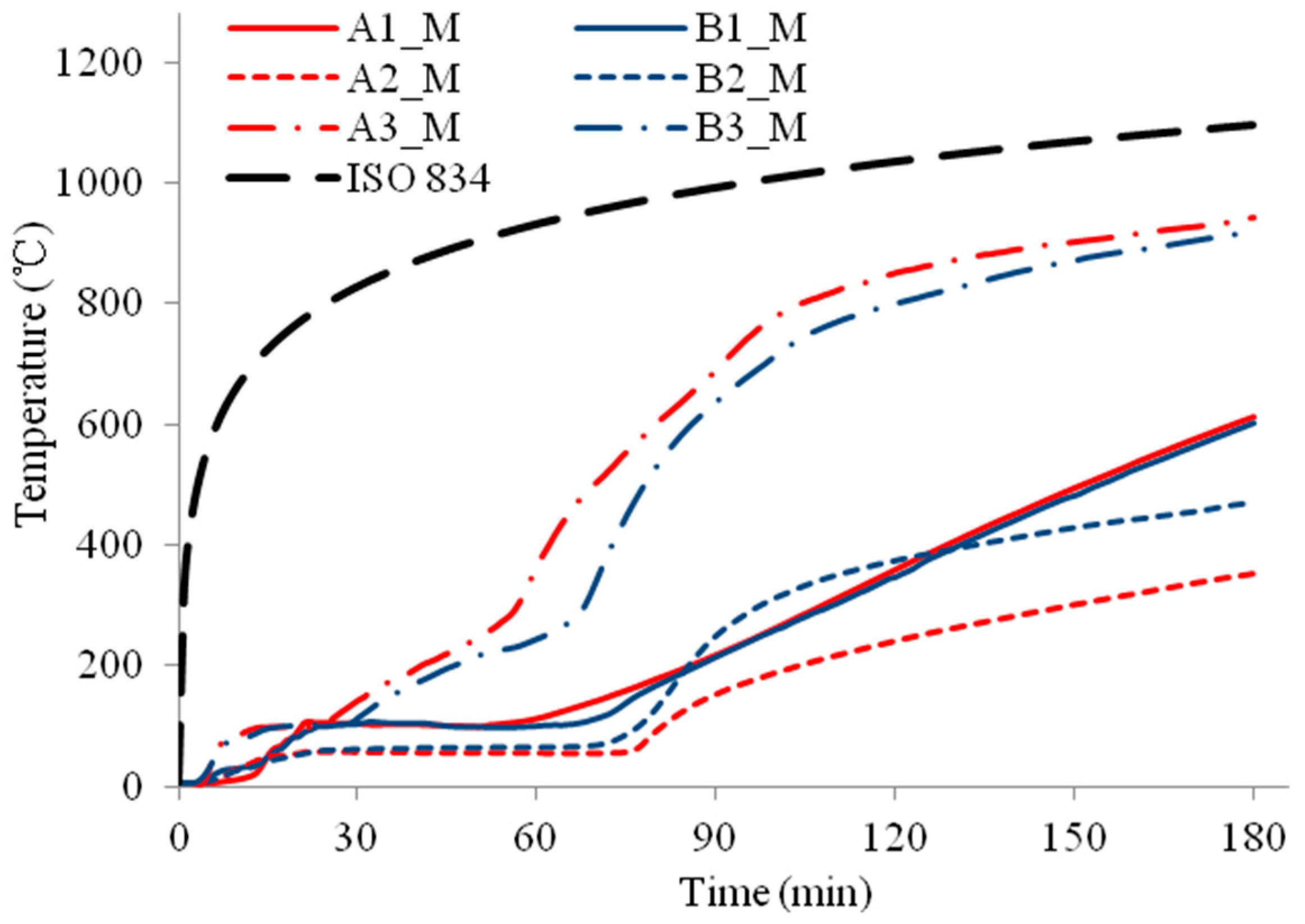Materials 11 00437 g011