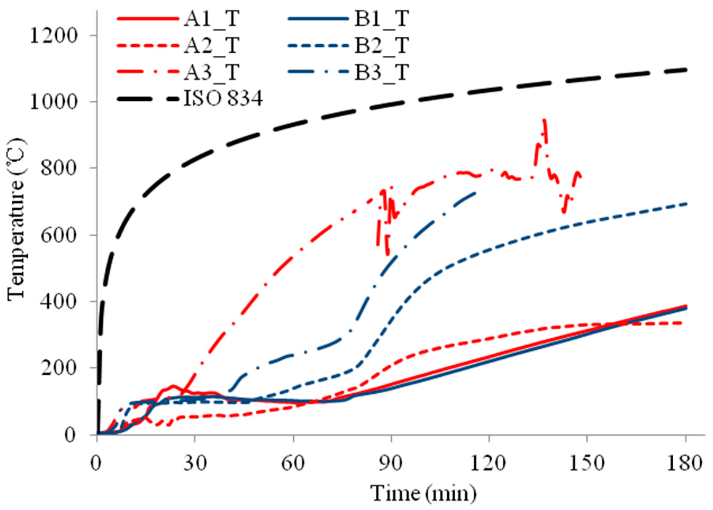 Materials 11 00437 g012