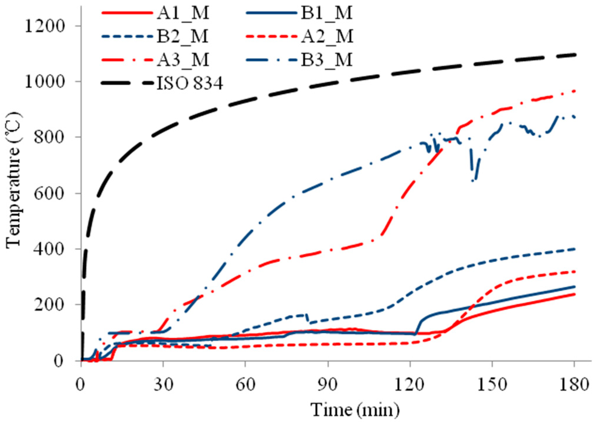 Materials 11 00437 g013