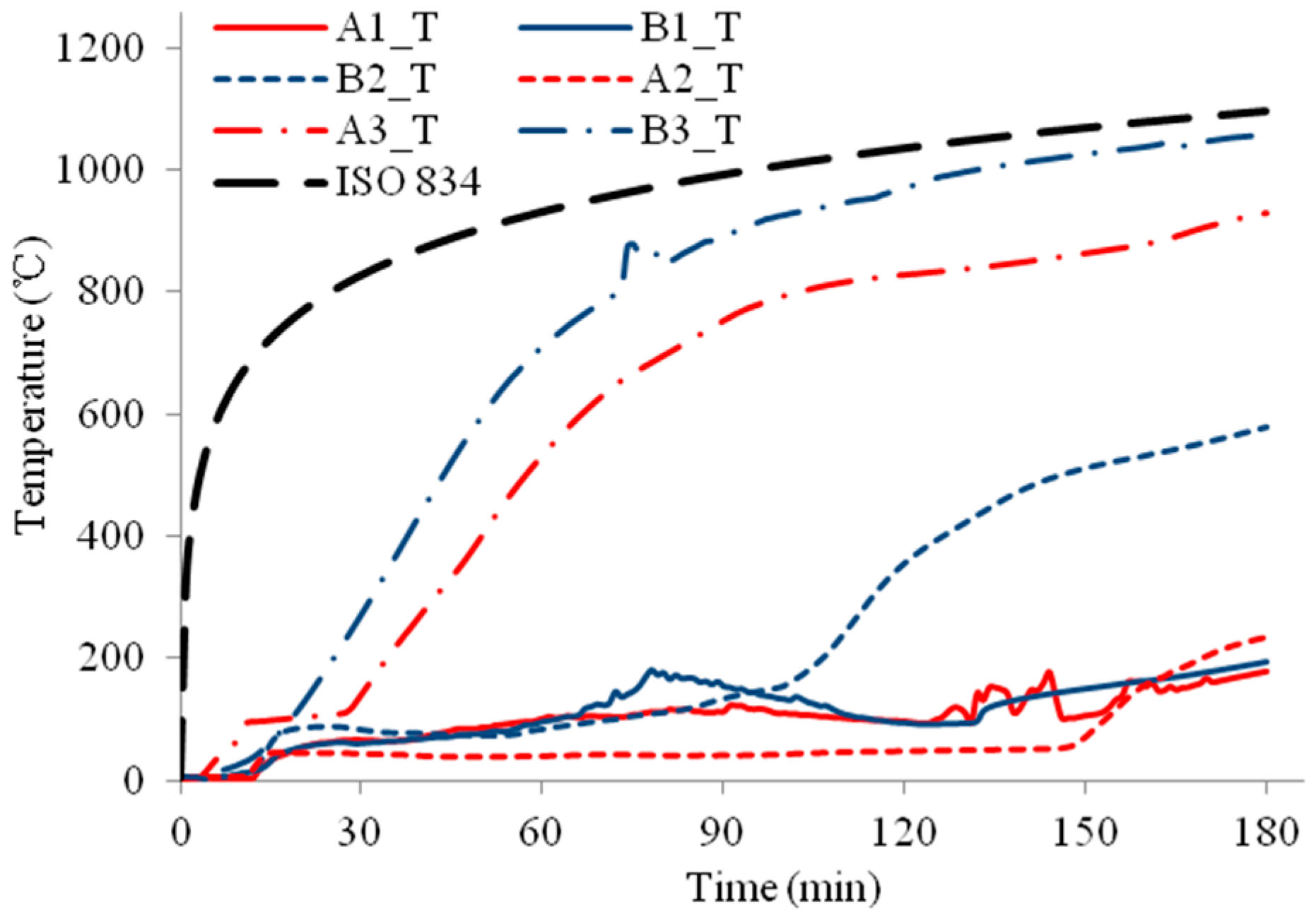Materials 11 00437 g014