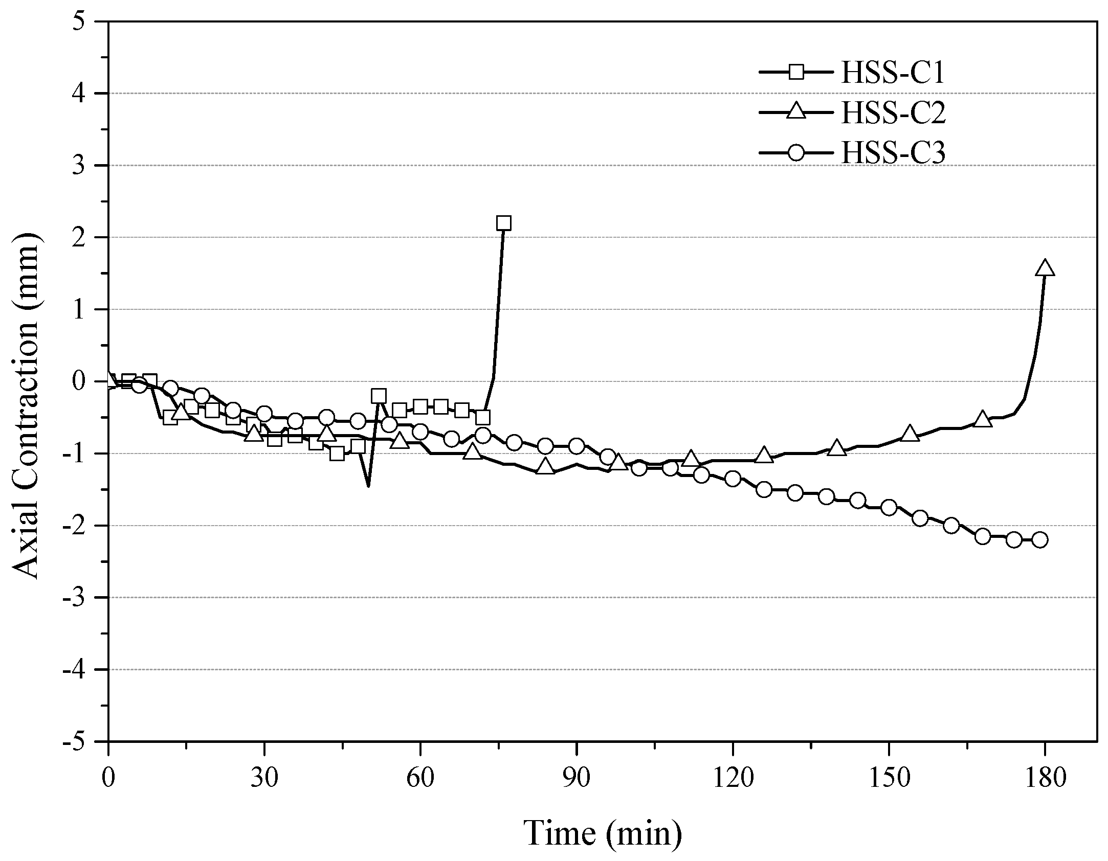 Materials 11 00437 g015