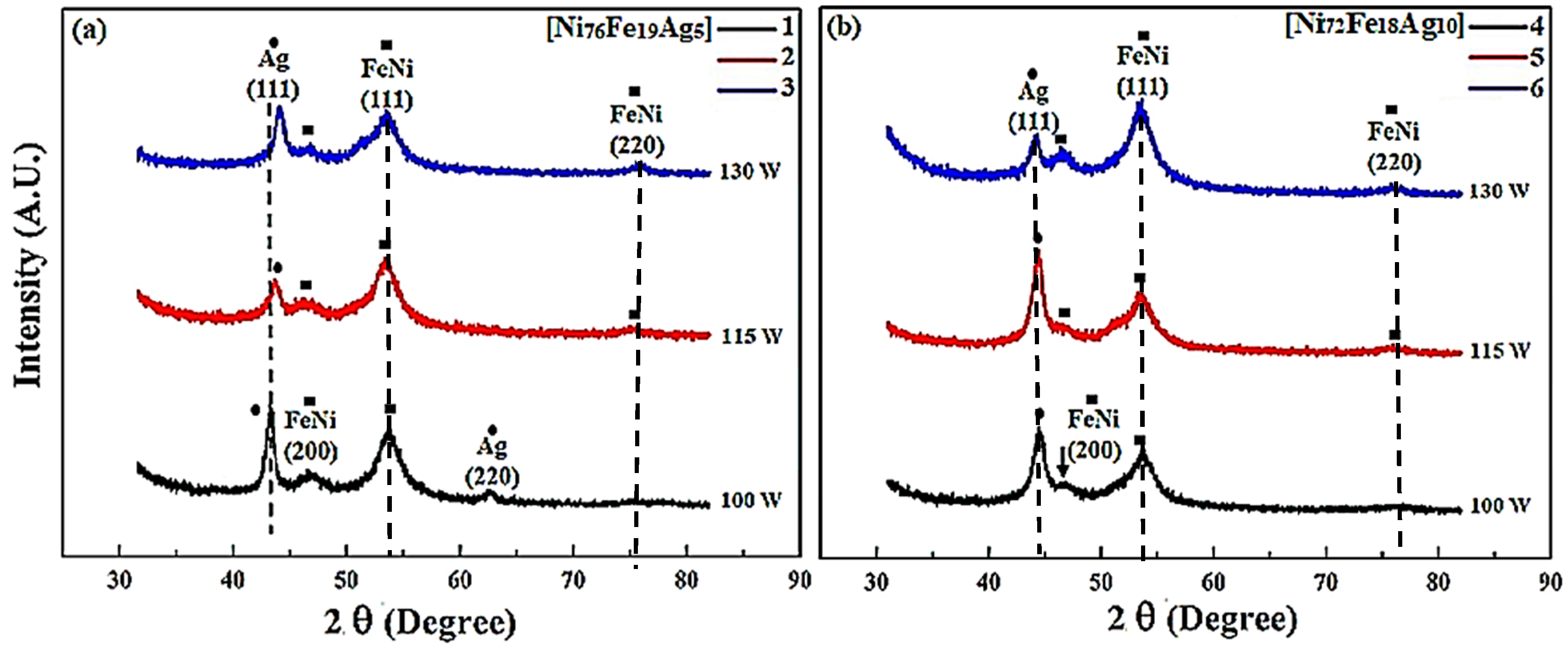 Materials 11 00439 g001