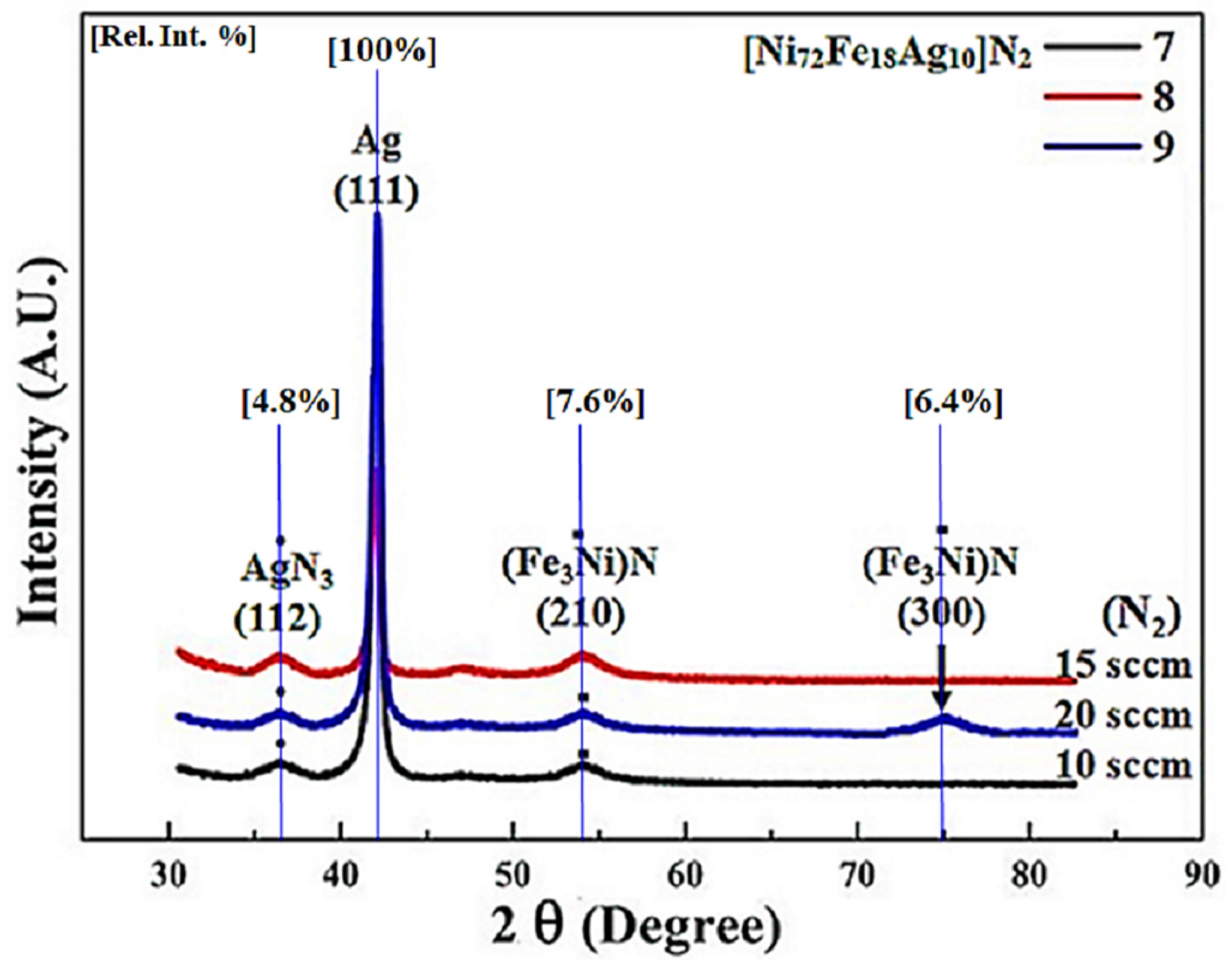 Materials 11 00439 g002