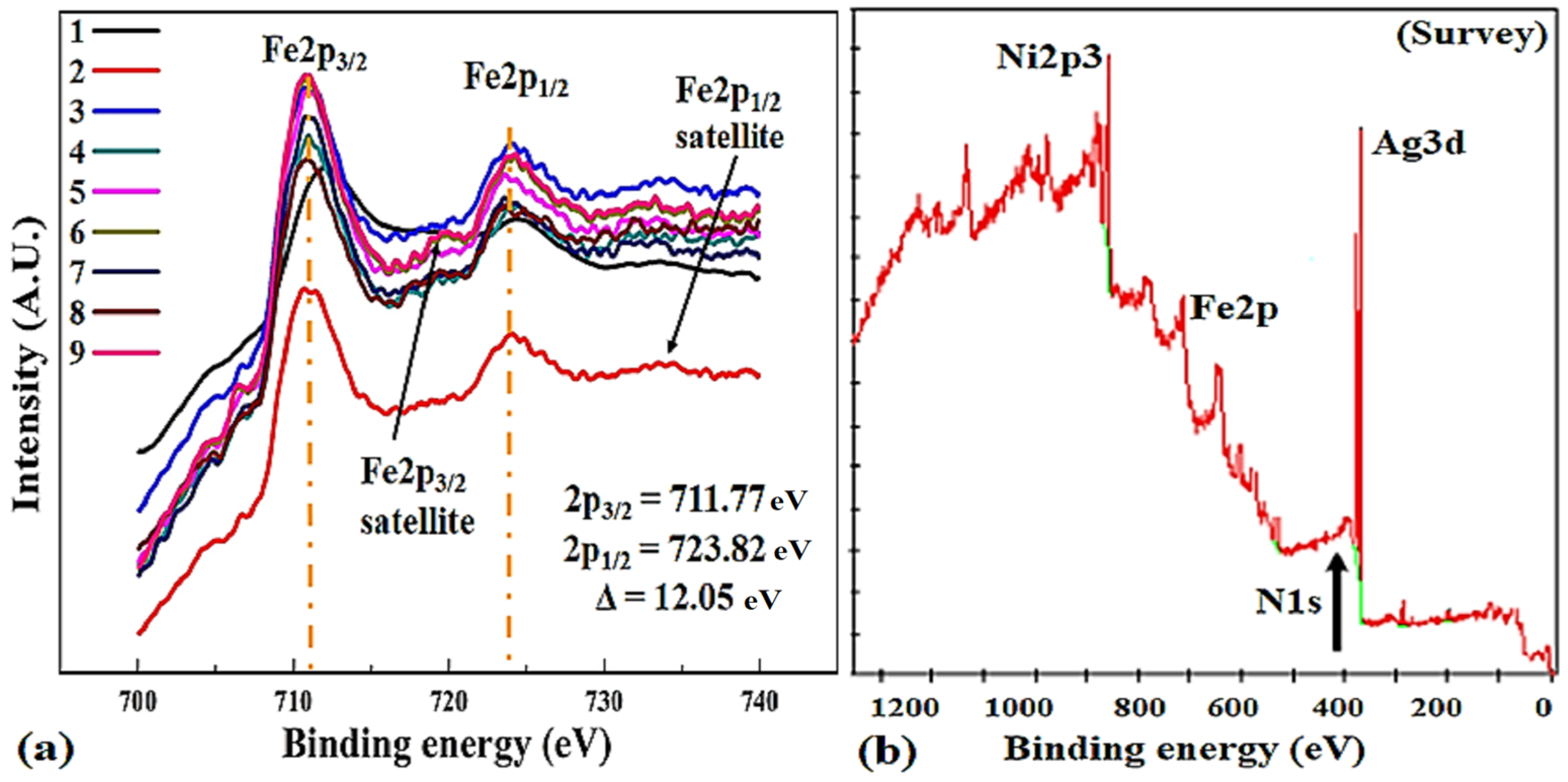 Materials 11 00439 g004
