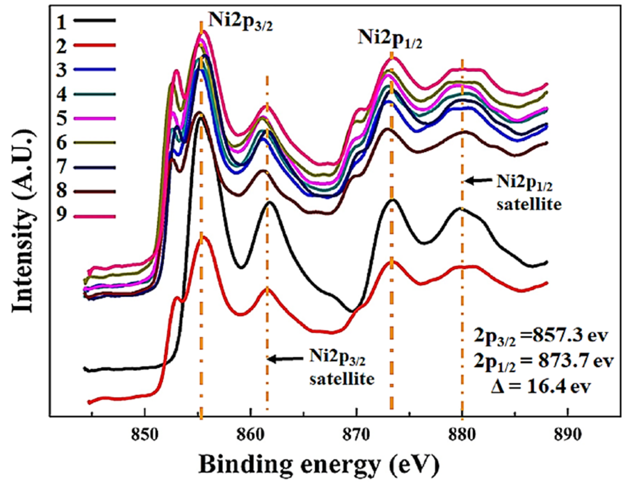 Materials 11 00439 g005