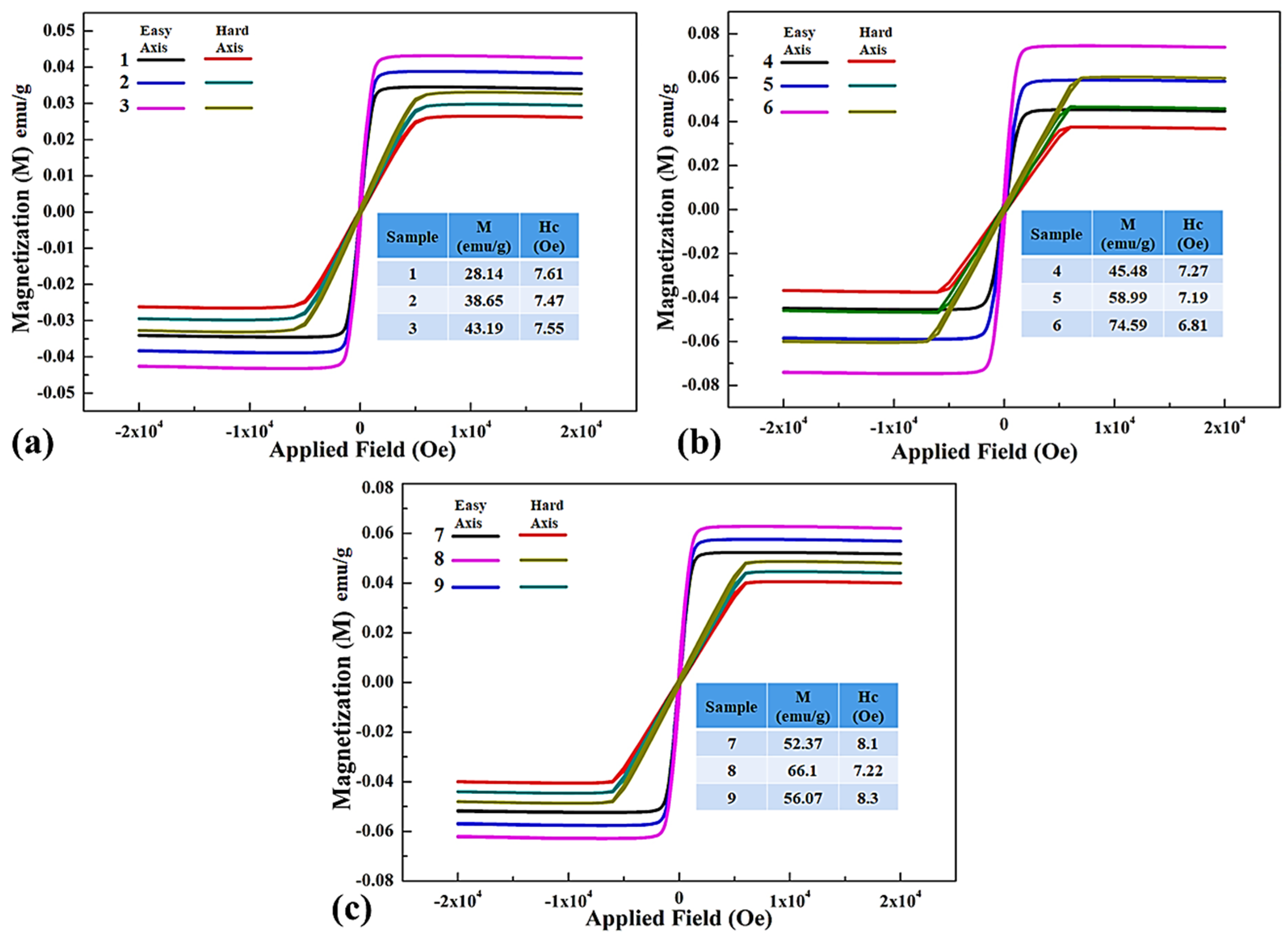 Materials 11 00439 g006