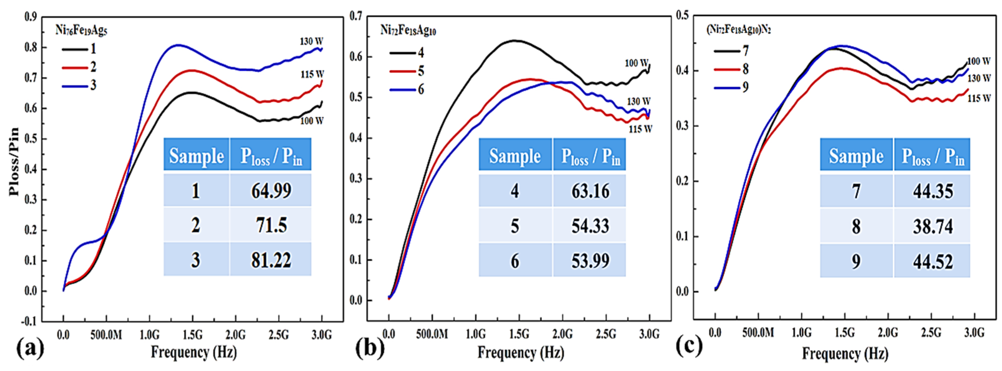 Materials 11 00439 g007