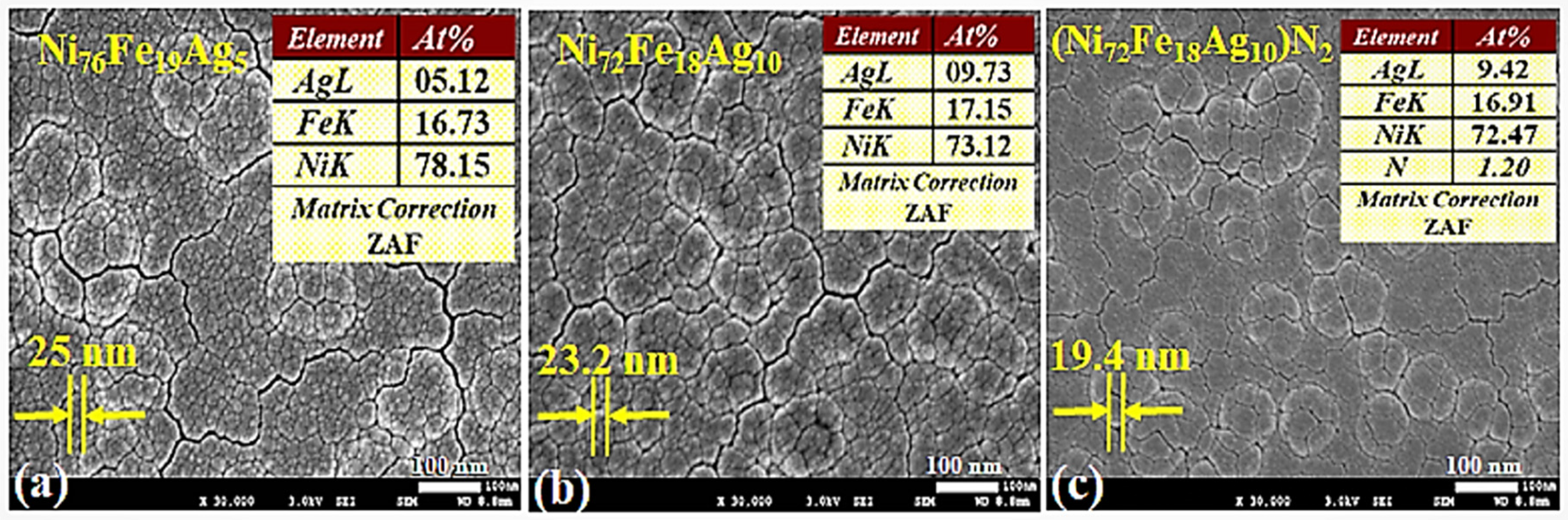 Materials 11 00439 g010