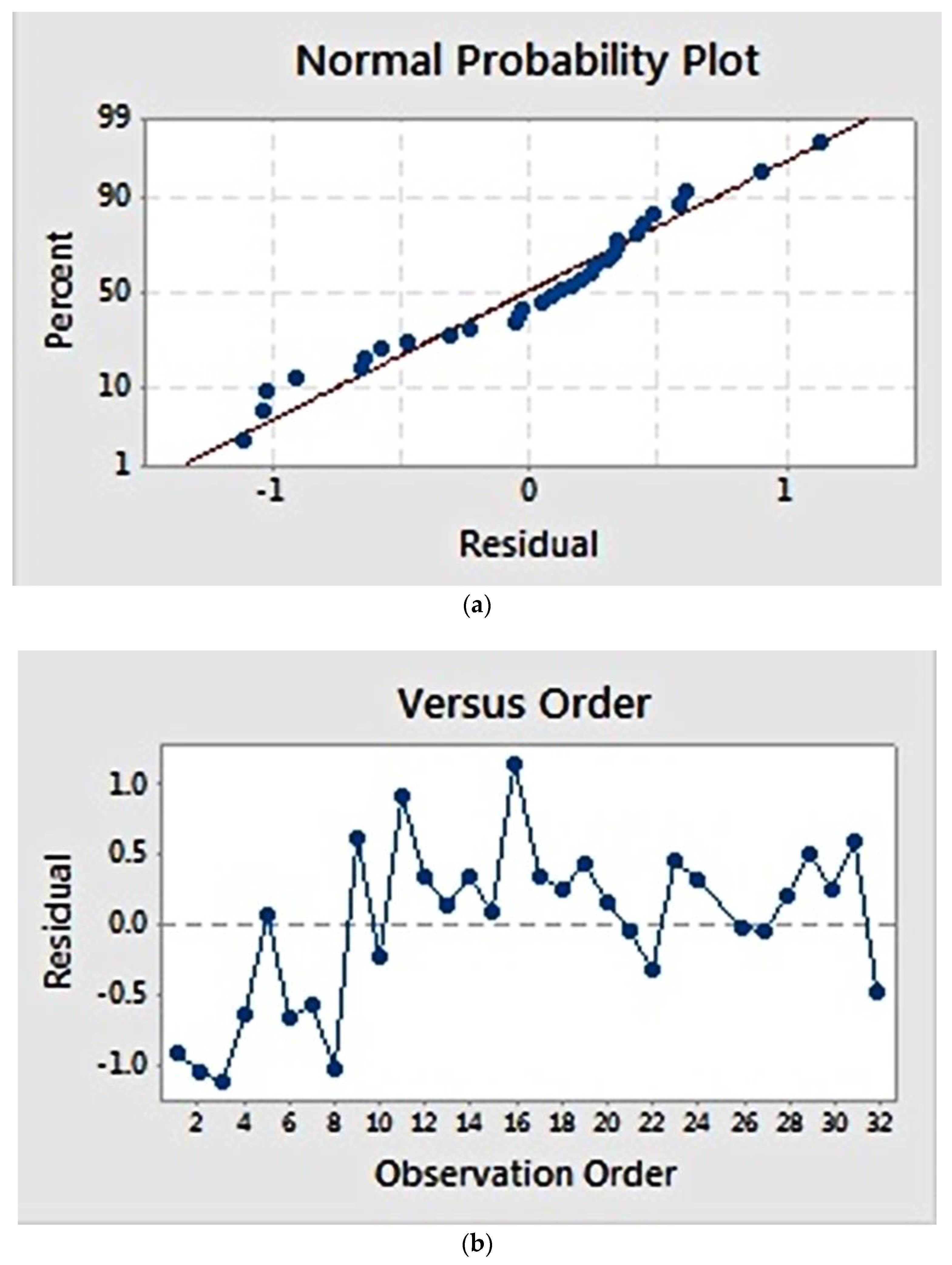 Materials 11 00441 g002
