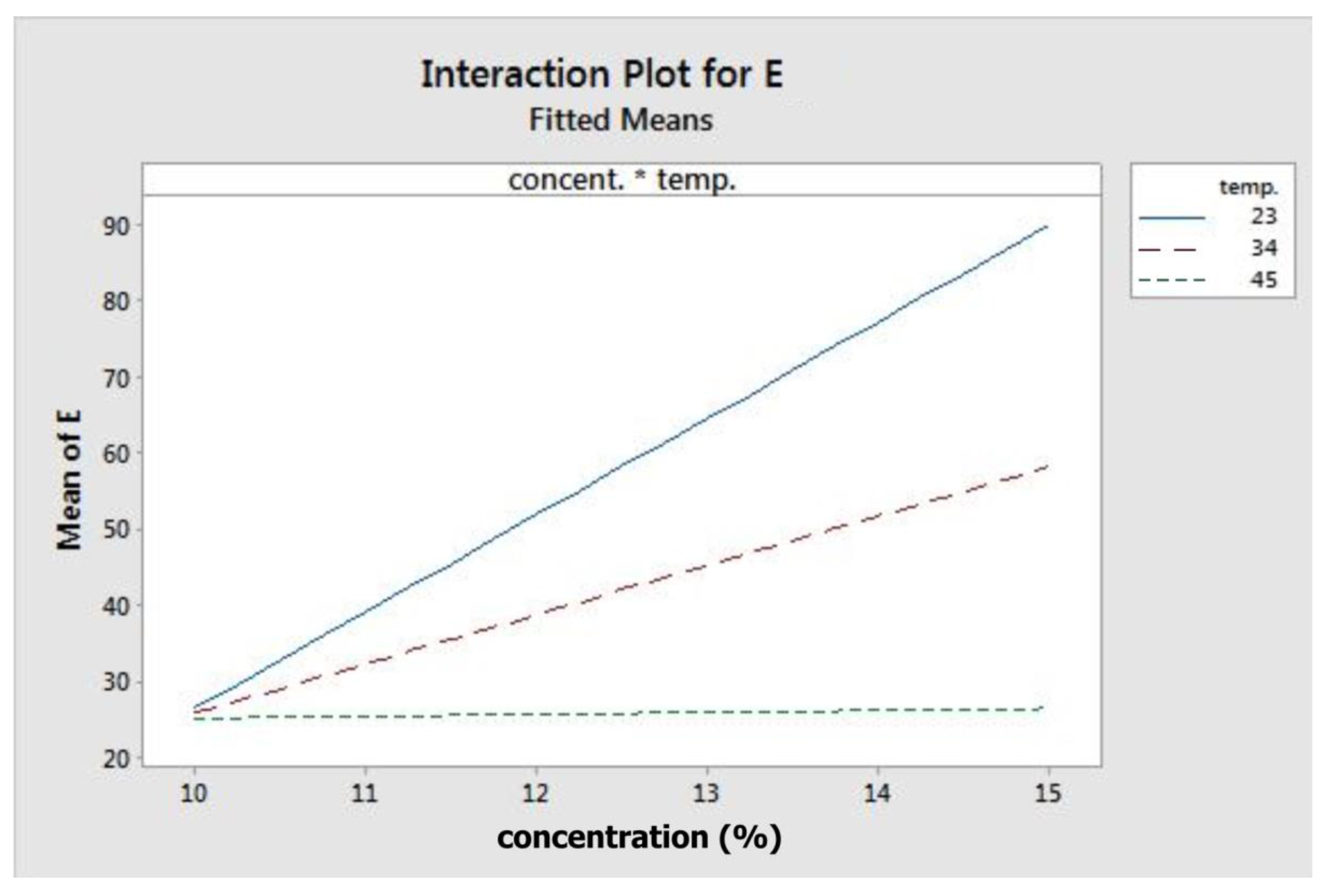 Materials 11 00441 g004