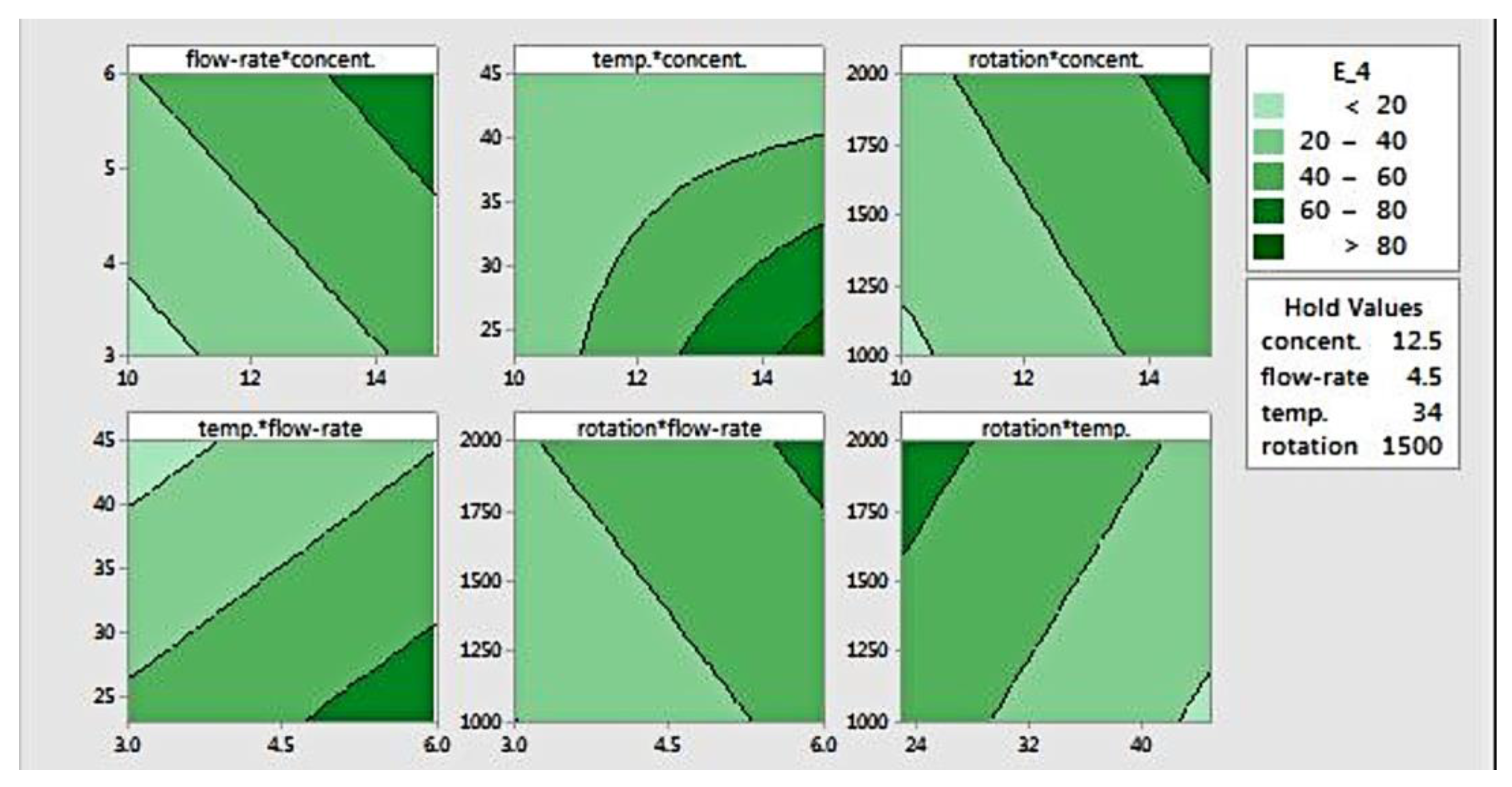 Materials 11 00441 g005