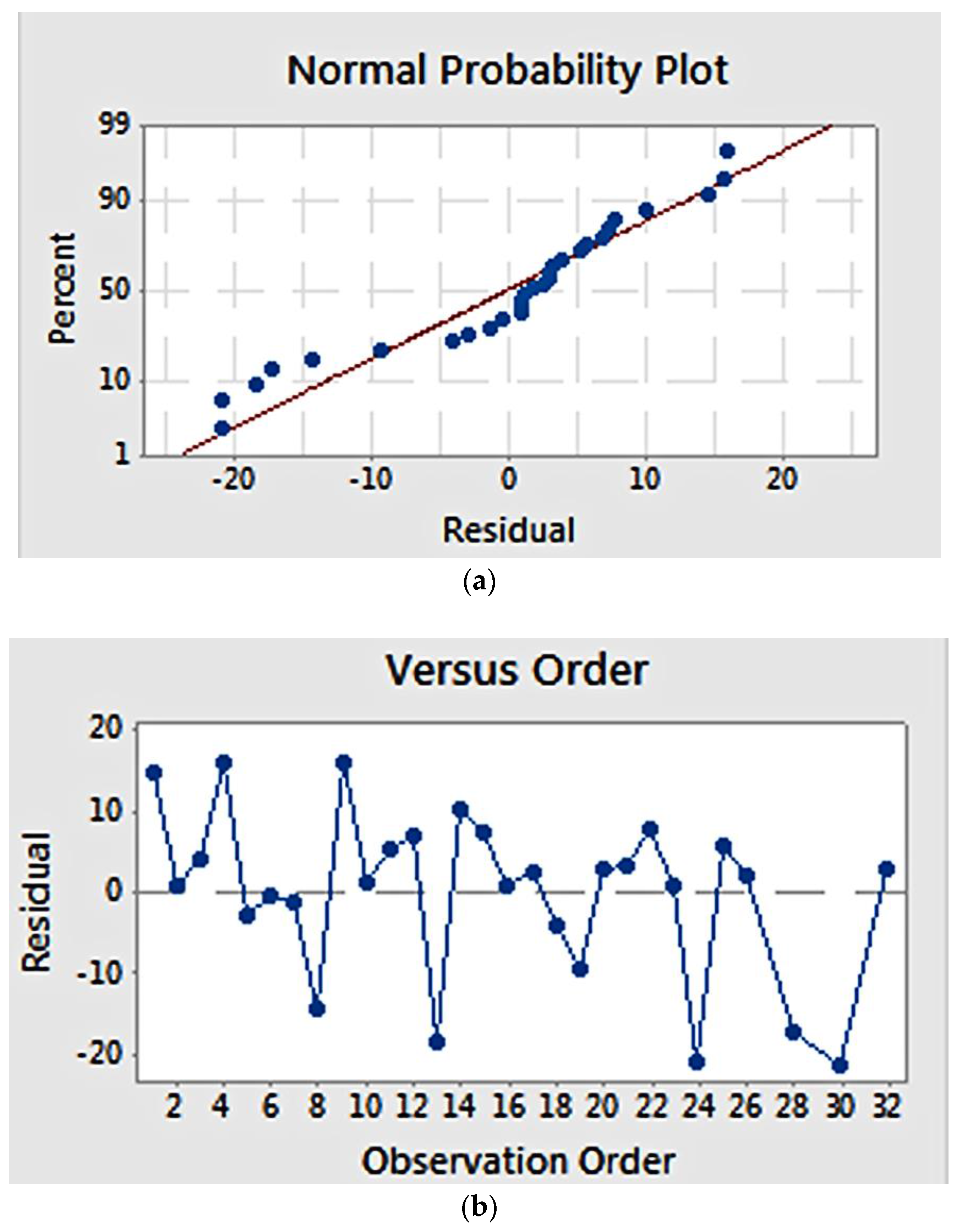 Materials 11 00441 g006