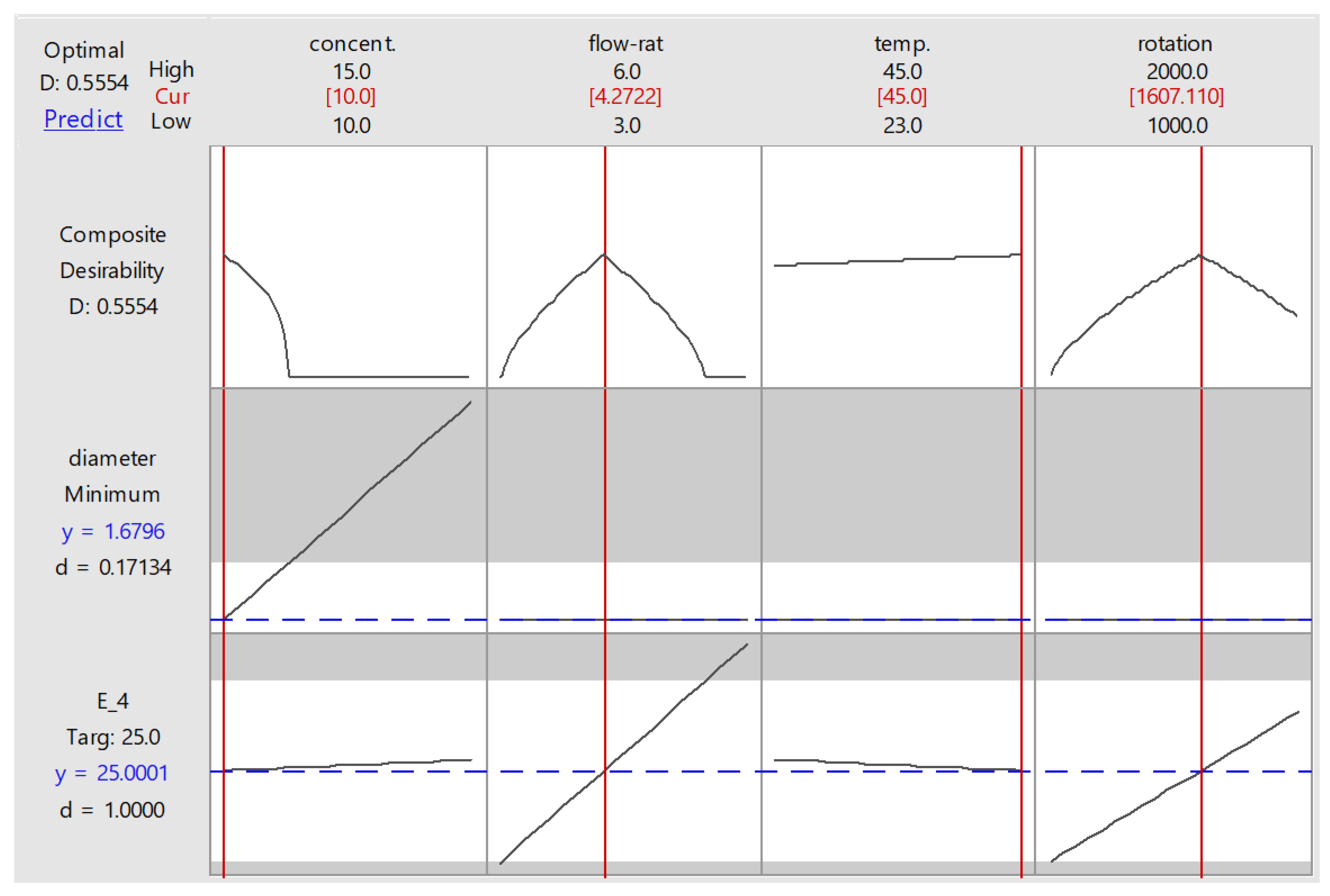 Materials 11 00441 g007