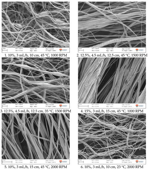 Materials 11 00441 g0a1a