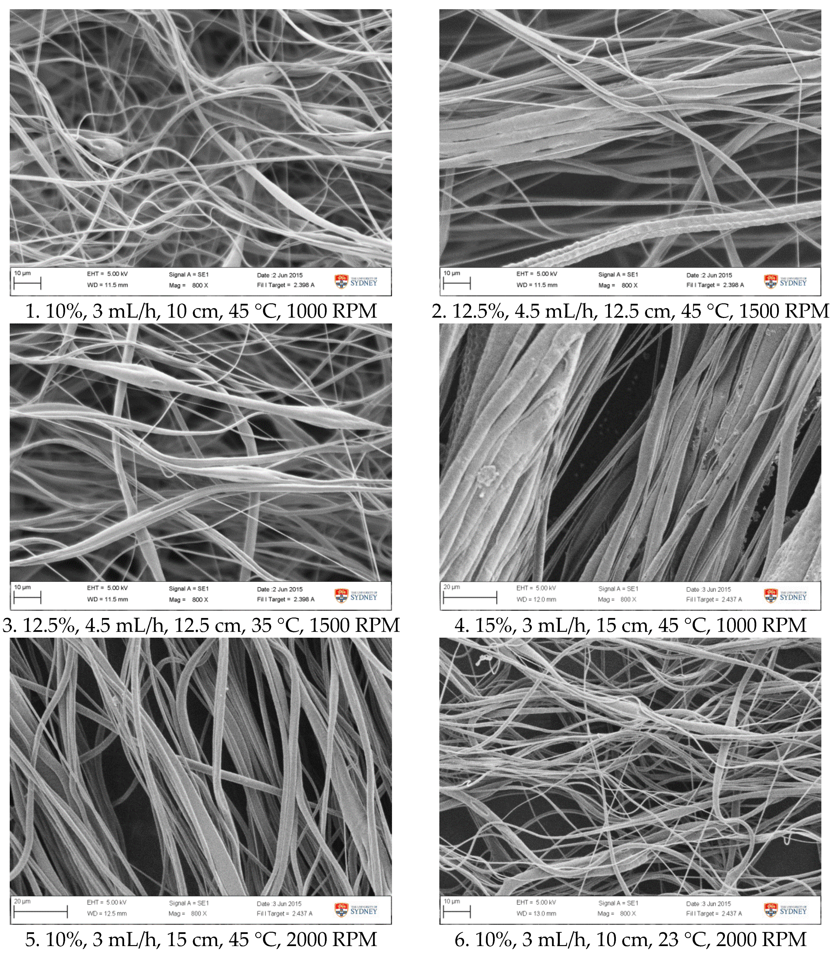 Materials 11 00441 g0a1a