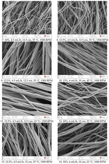 Materials 11 00441 g0a1b