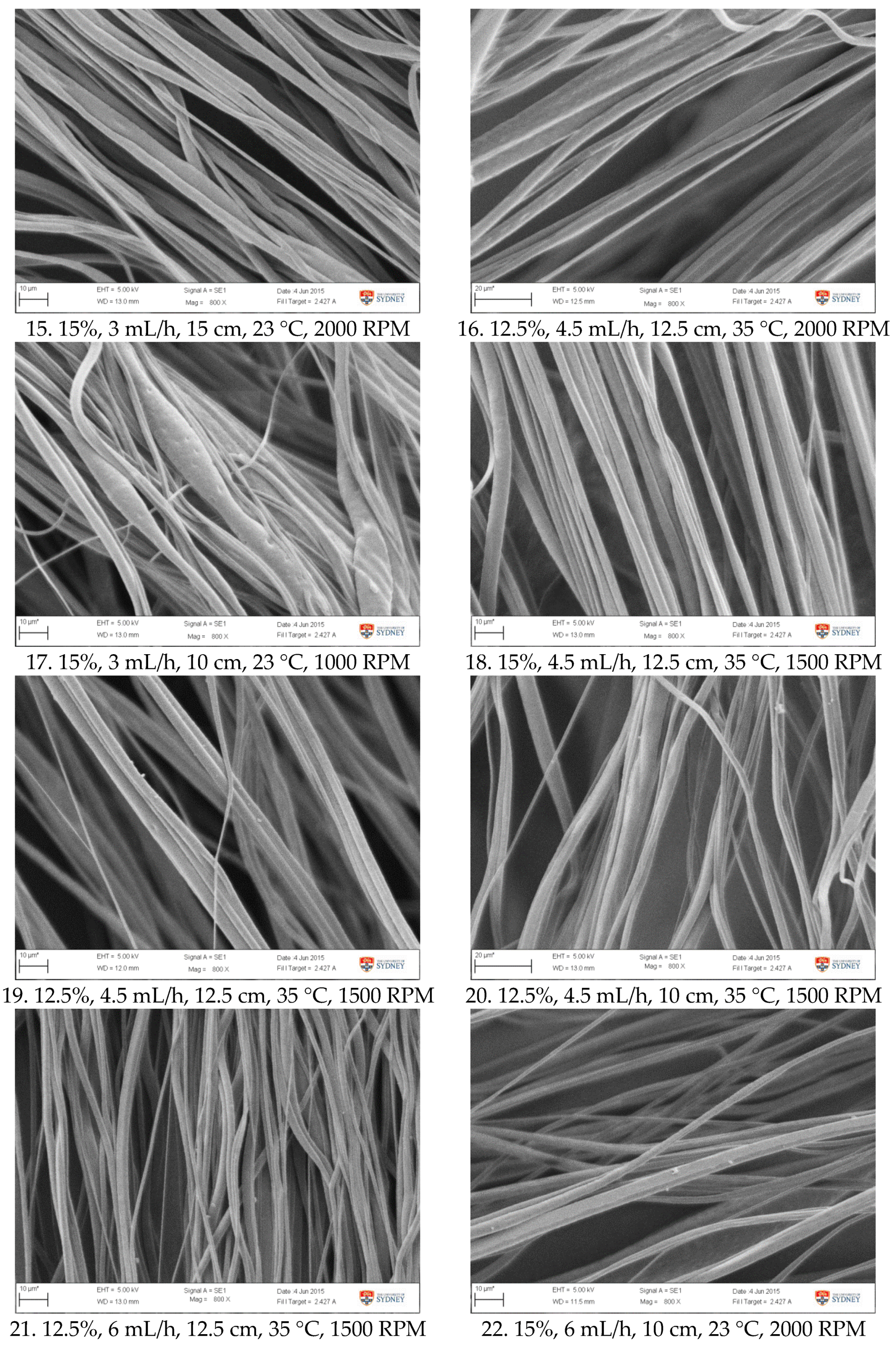 Materials 11 00441 g0a1c