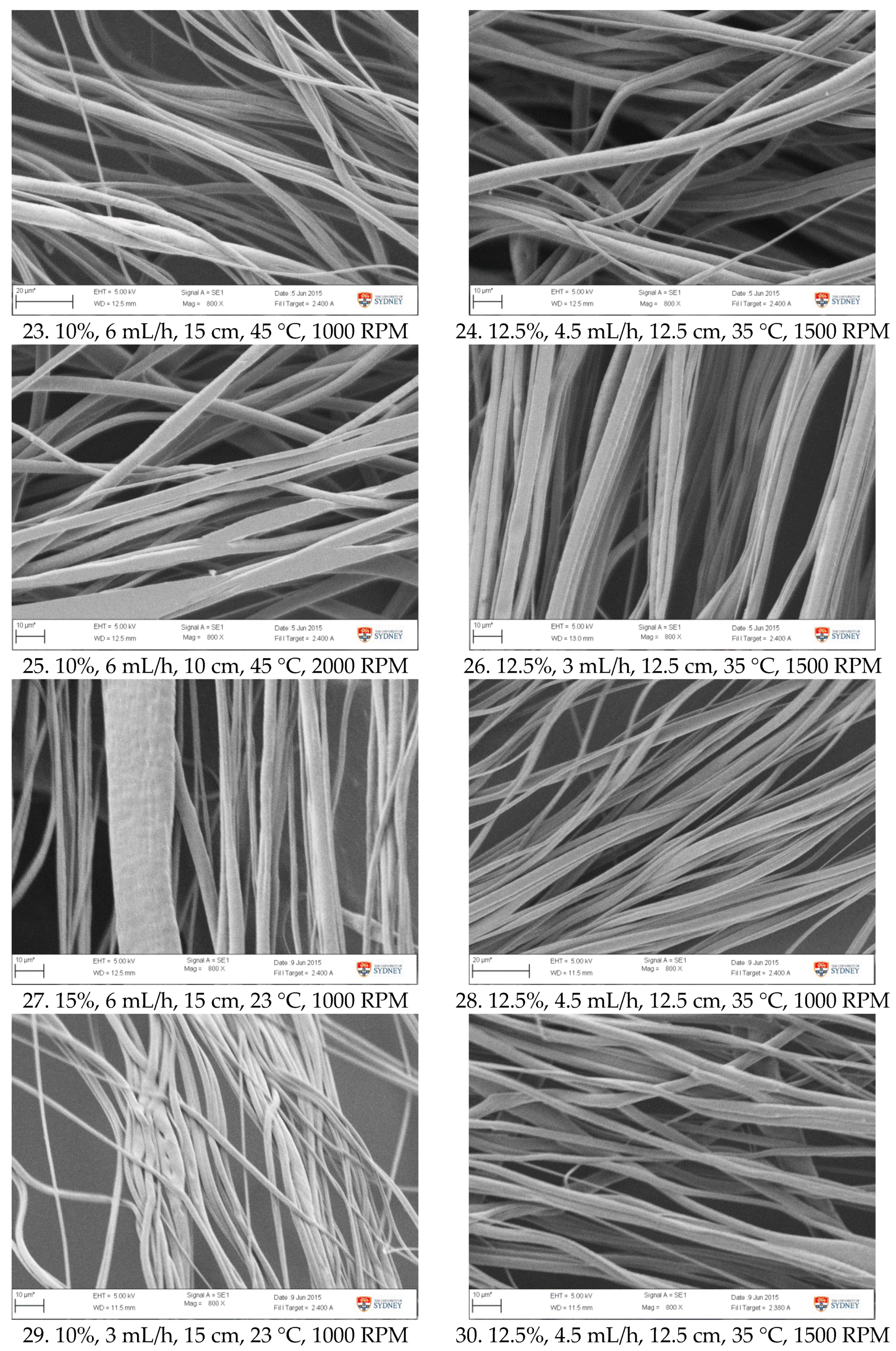 Materials 11 00441 g0a1d