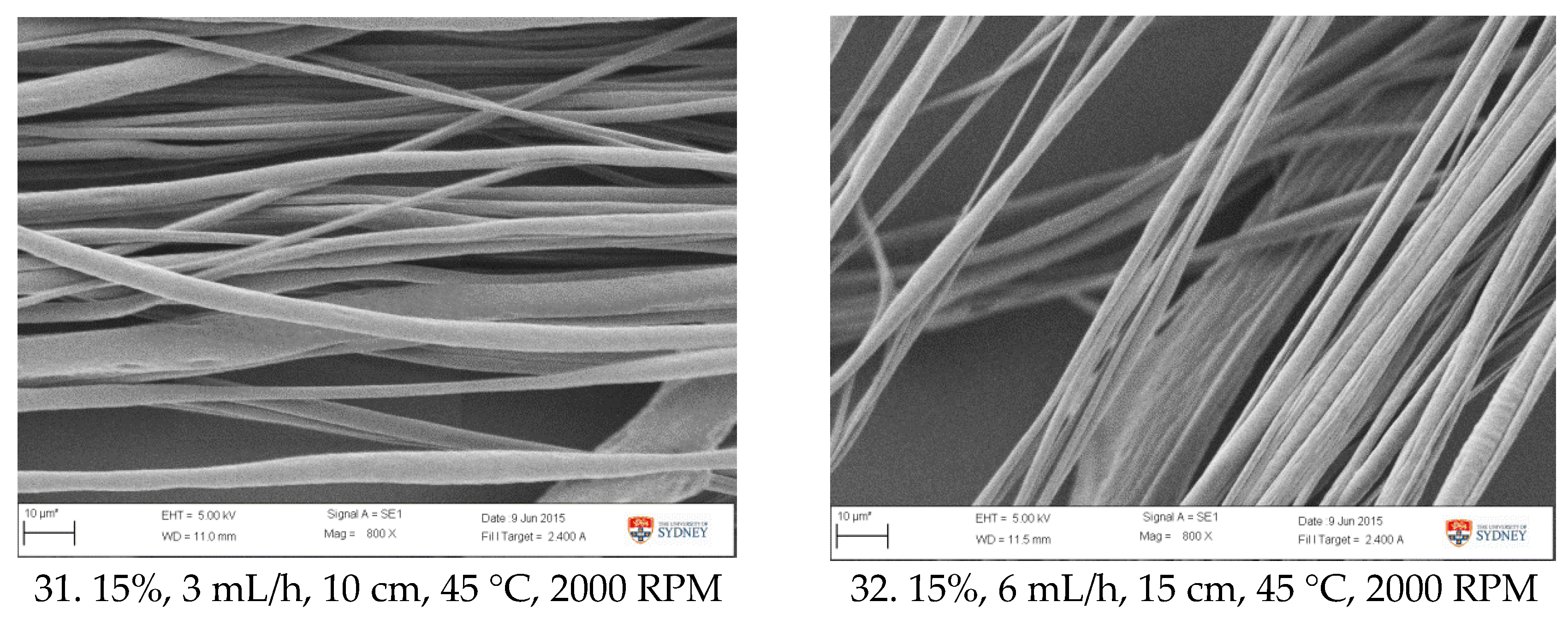 Materials 11 00441 g0a1e