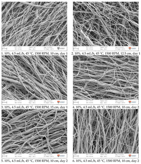 Materials 11 00441 g0a2a