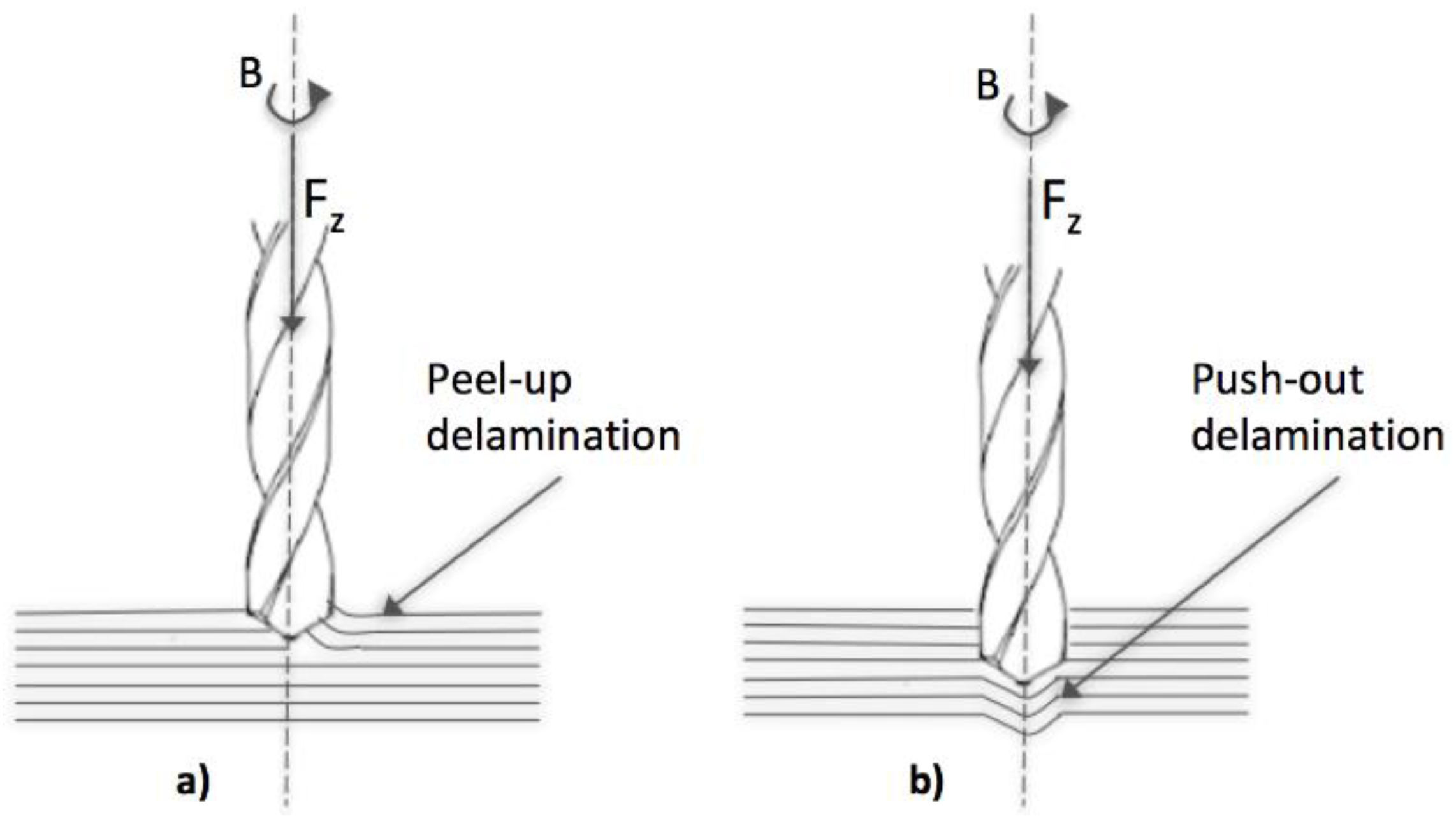 Materials 11 00442 g001