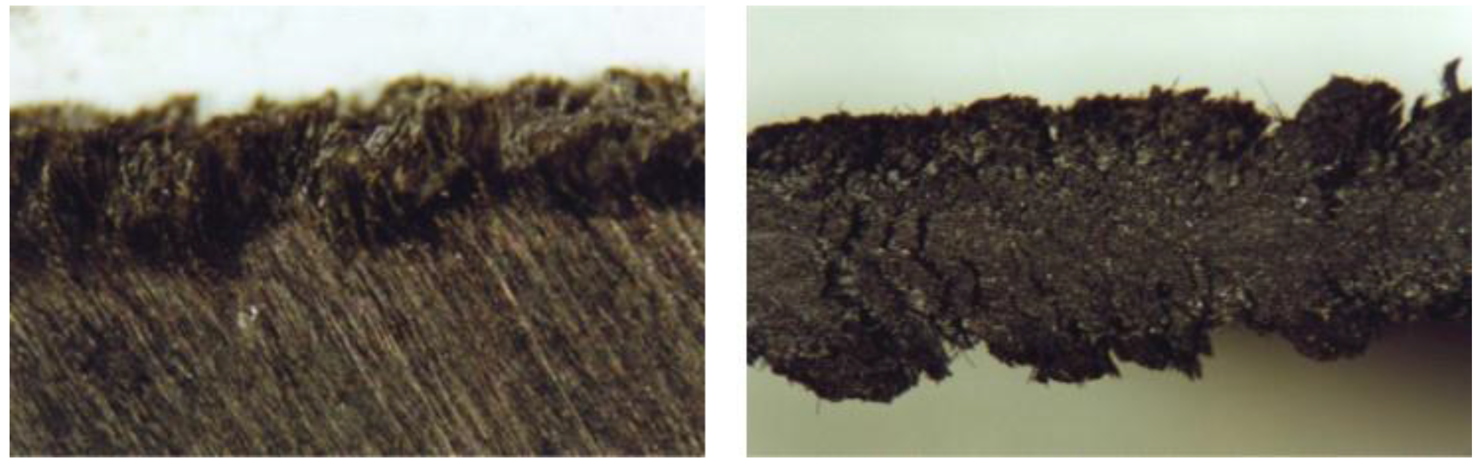 Materials 11 00442 g003