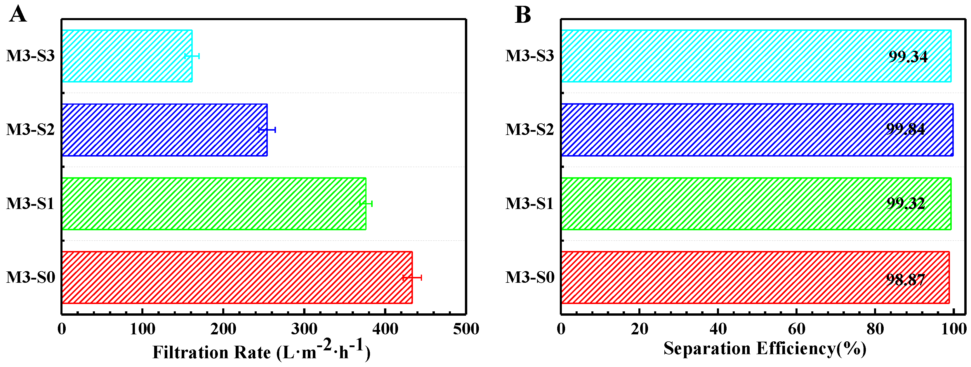 Materials 11 00443 g007