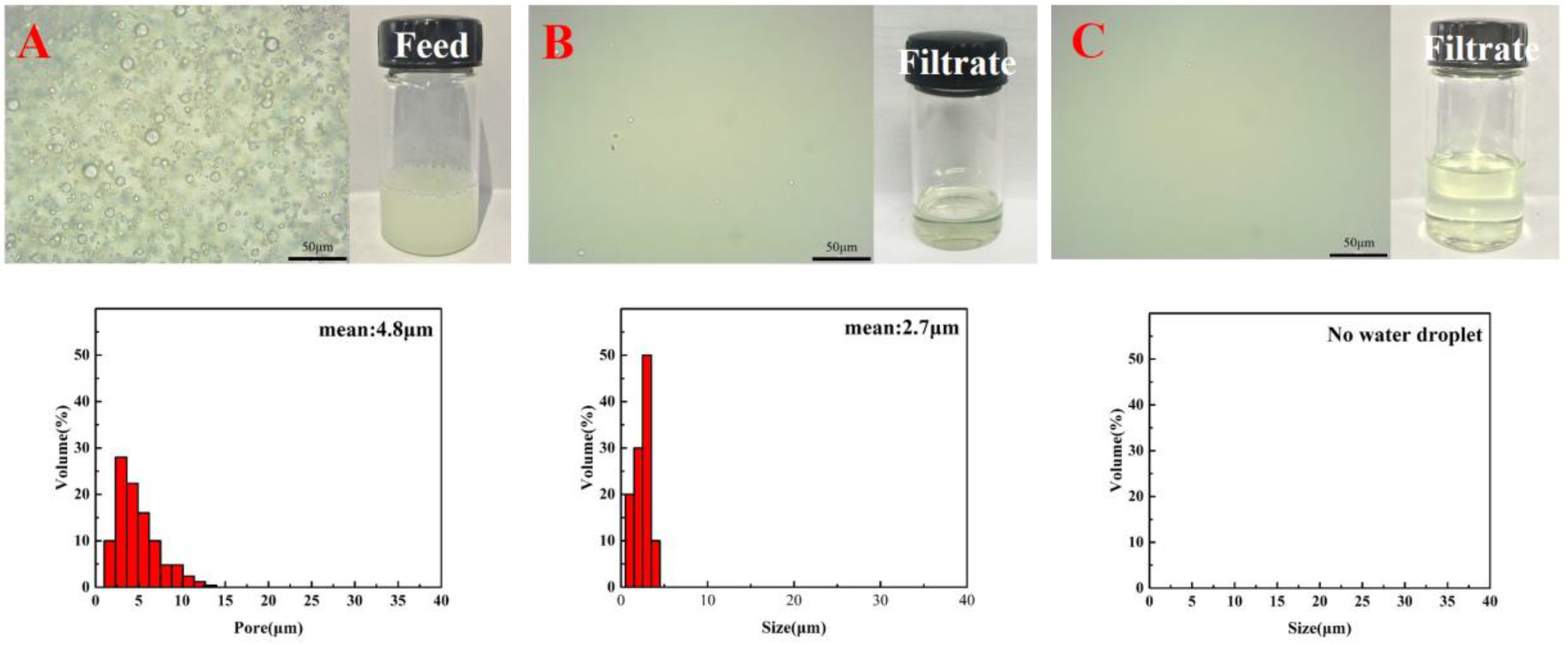 Materials 11 00443 g008