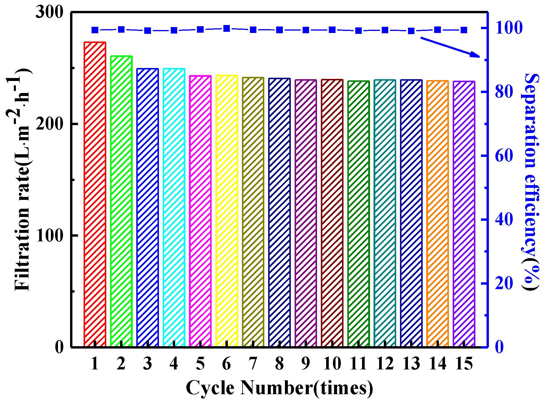 Materials 11 00443 g009
