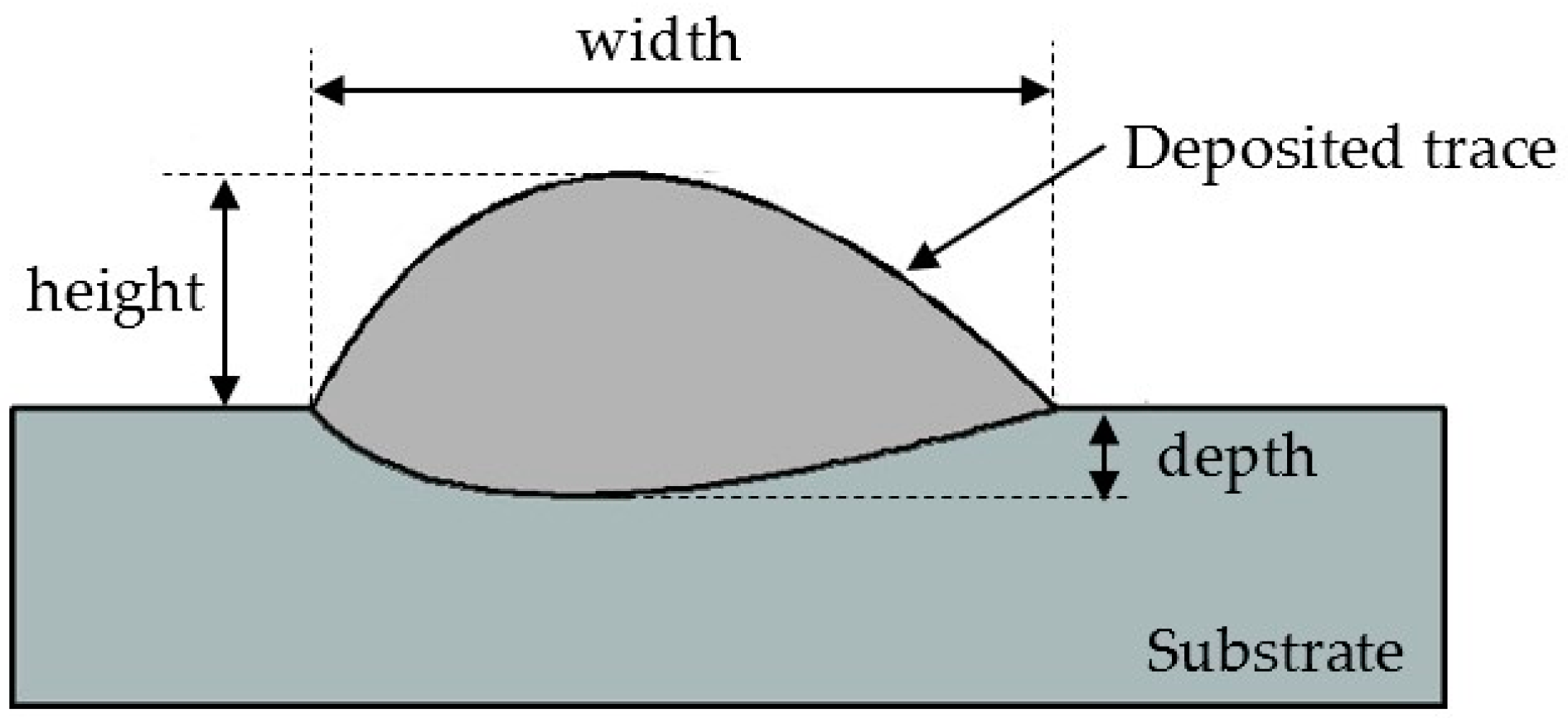 Materials 11 00444 g005