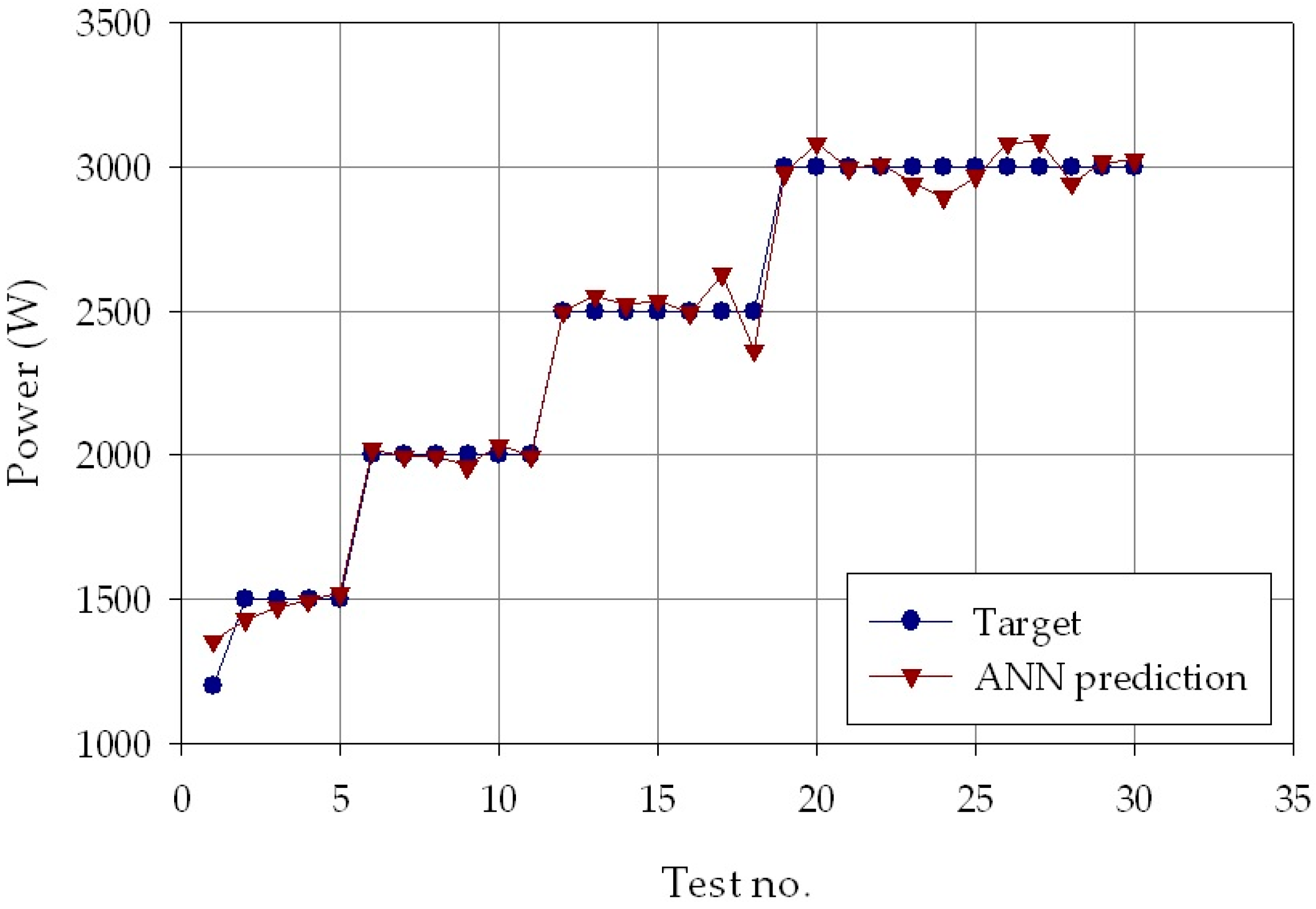 Materials 11 00444 g006