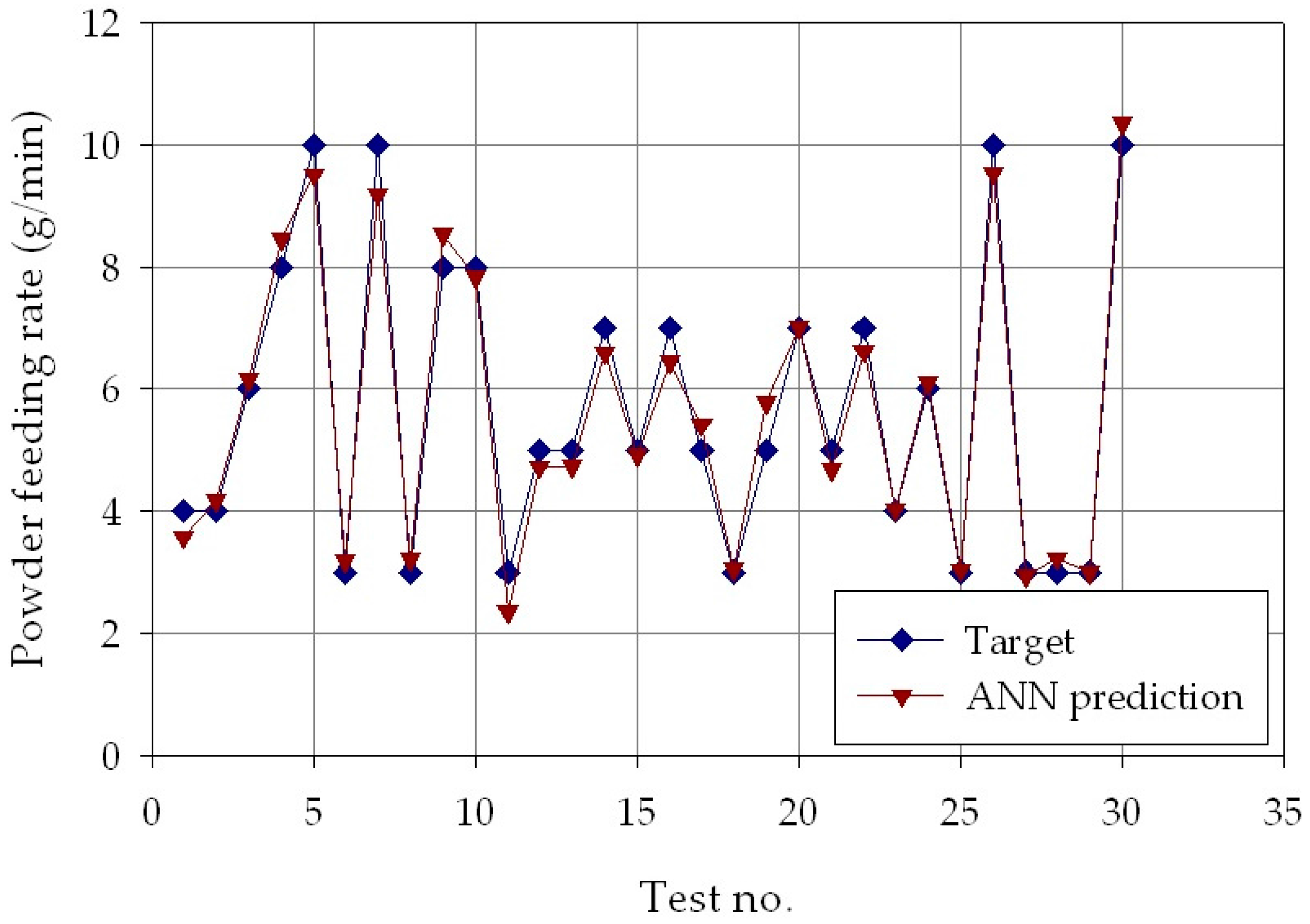 Materials 11 00444 g008