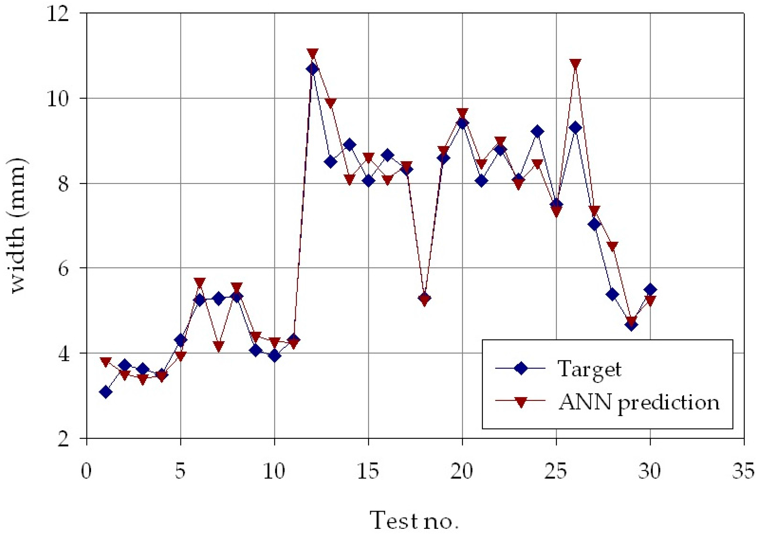 Materials 11 00444 g009
