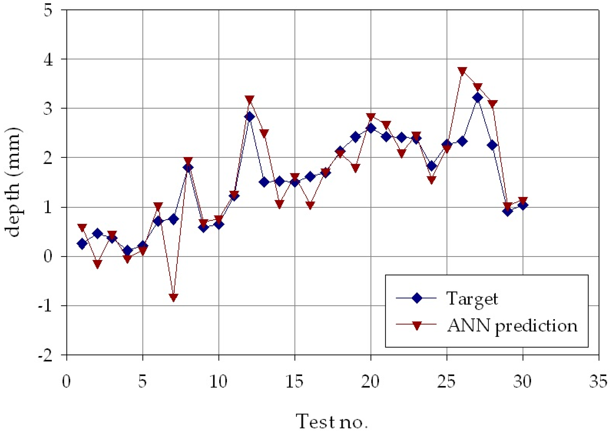 Materials 11 00444 g010