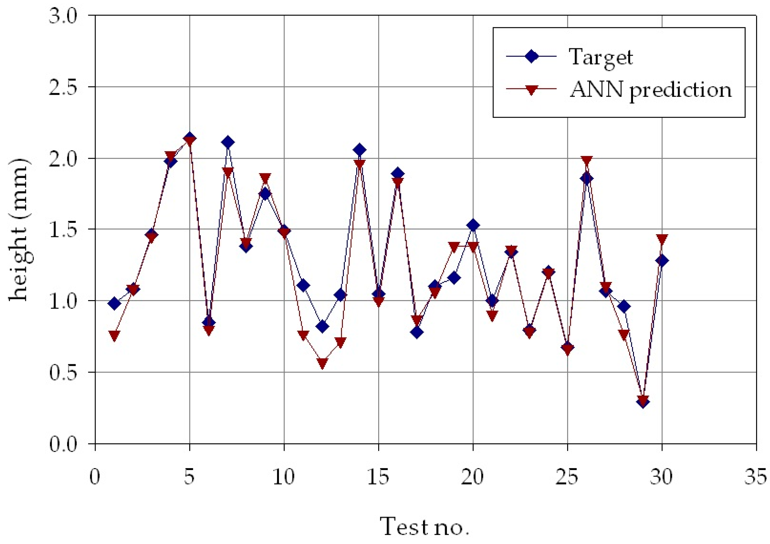 Materials 11 00444 g011