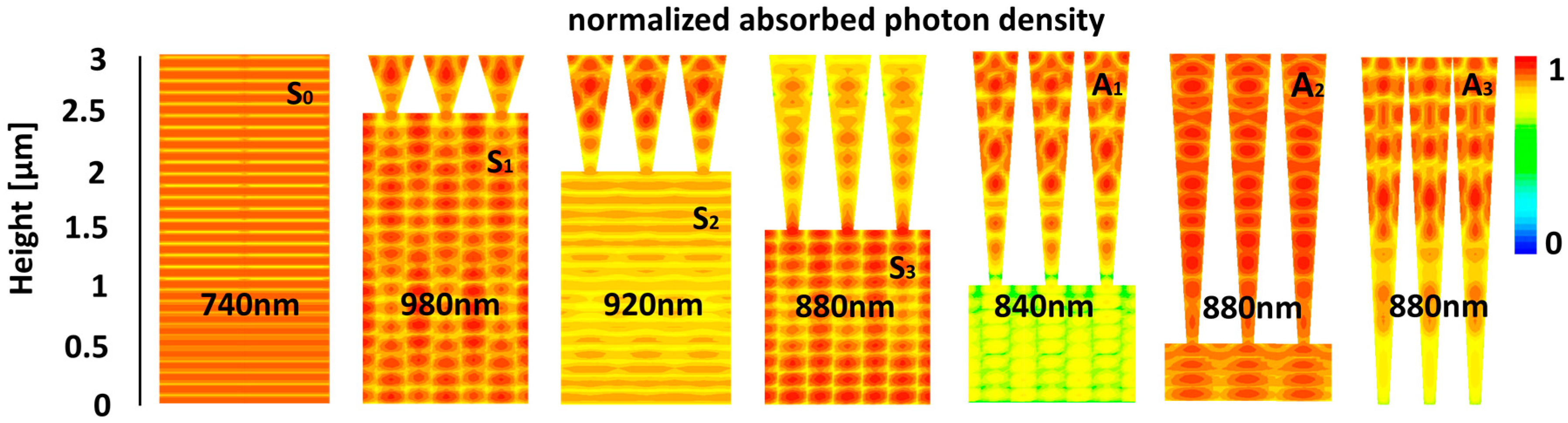 Materials 11 00445 g003