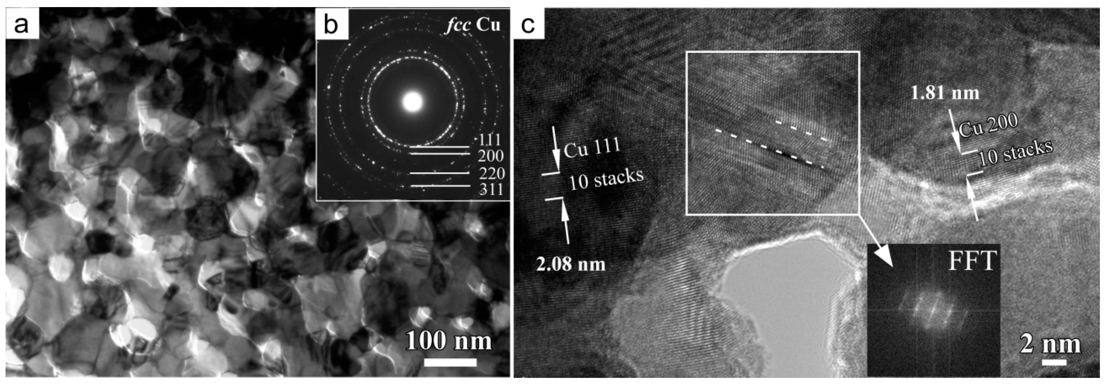 Materials 11 00446 g004