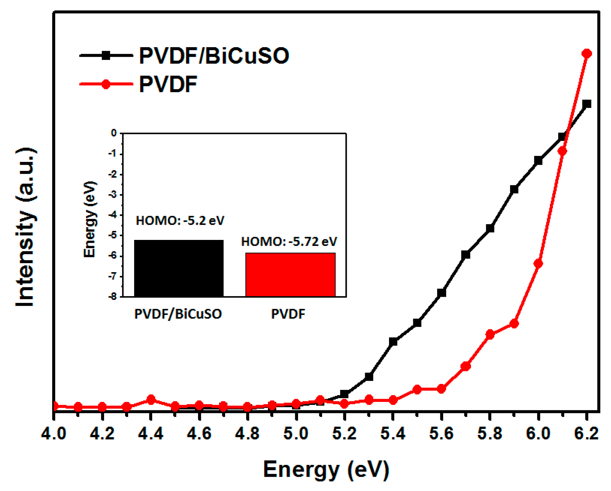 Materials 11 00447 g006