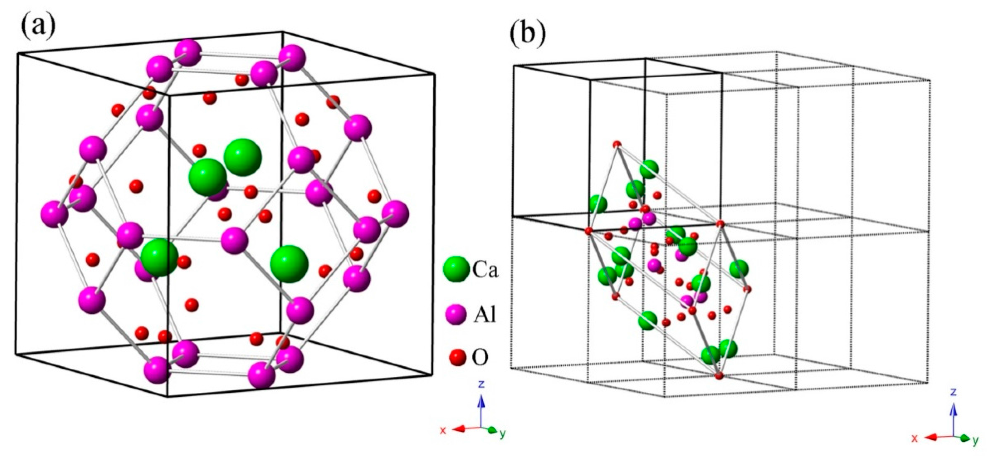Materials 11 00449 g001